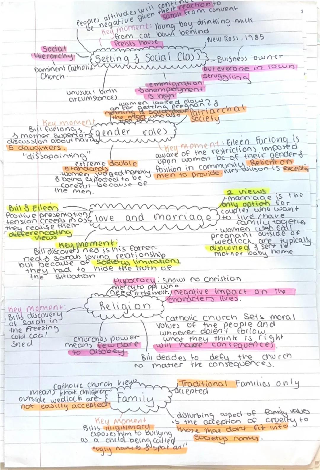 Social
Hierarchy

their reaction to
attitudes will contin
People negative given saran from convent
Key moment Young boy drinking milk
from c