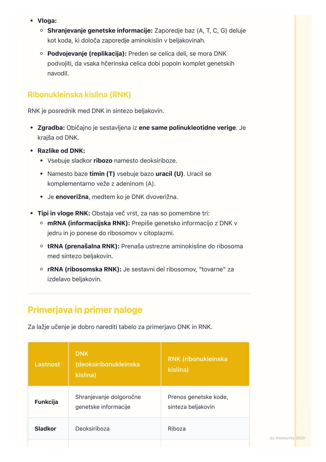 # Organske molekule:
nukleinske kisline

Uvod v nukleinske kisline

Nukleinske kisline so velike, kompleksne organske molekule (makromolekul