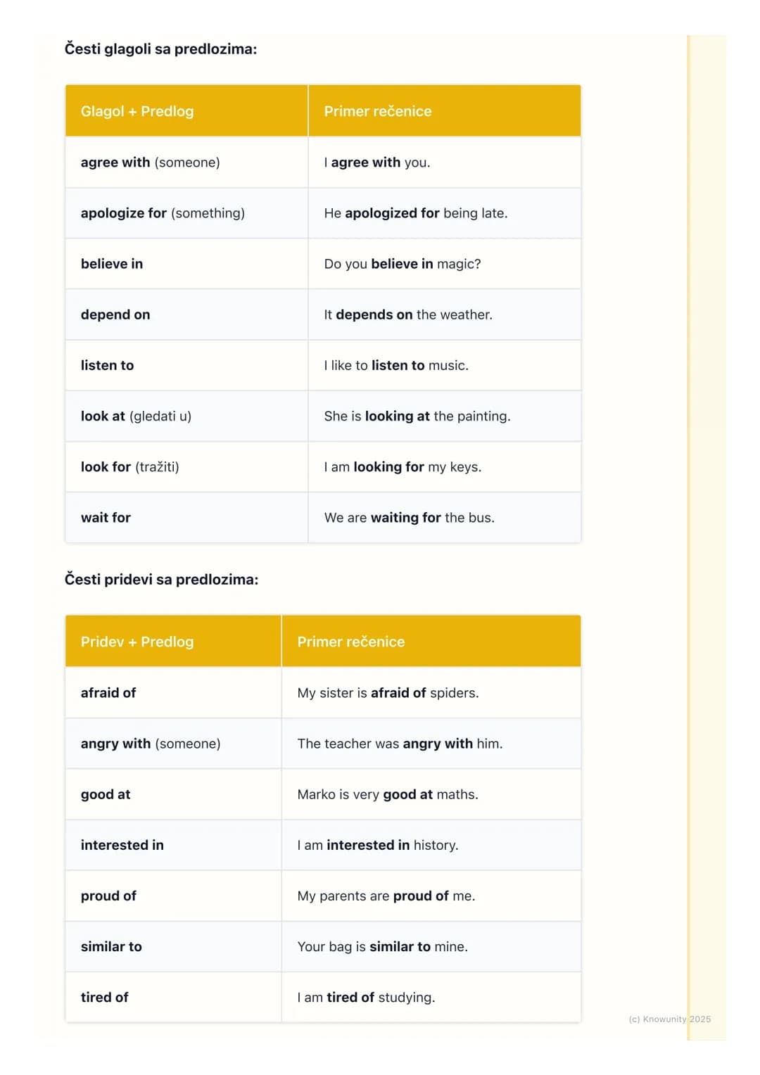# Predlozi (Prepositions)

Predlozi (Prepositions) - Uvod

Predlozi su kratke reči (kao što su in, on, at, for, to, from) koje obično stoje
