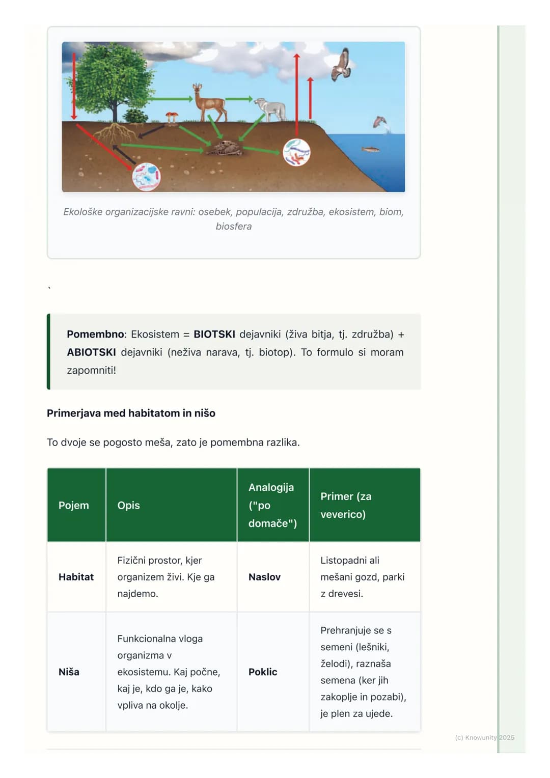 # Osnovni ekološki pojmi

Uvod v osnovne ekološke pojme

Ekologija je veda, ki preučuje odnose med živimi bitji (organizmi) in njihovim
okol