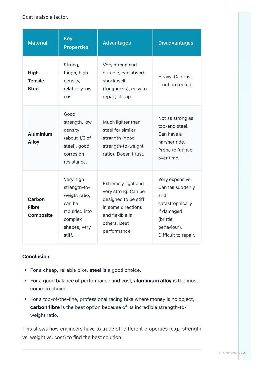 # Properties of Materials

An introduction to material properties

Choosing the right material for a job is one of the most important things
