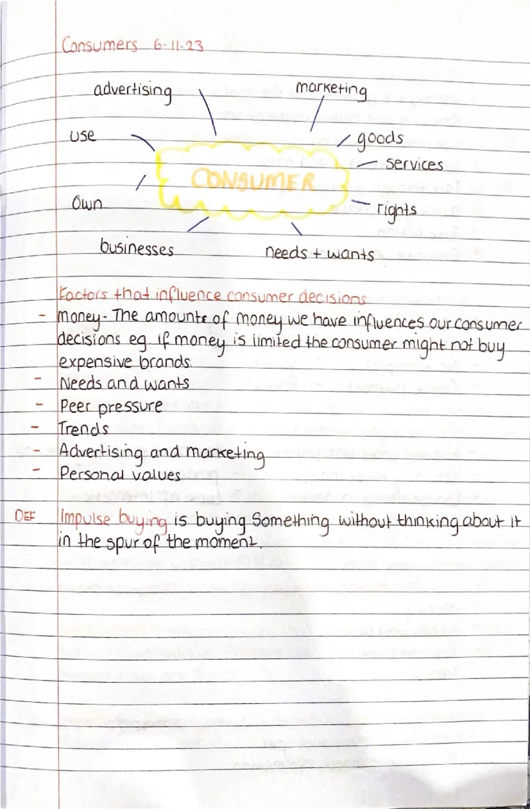 Consumers 6-11-23

advertising
marketing
use
/goods
- services
/
CONSUMER
Own
rights
businesses
needs + wants
Factors that influence consume
