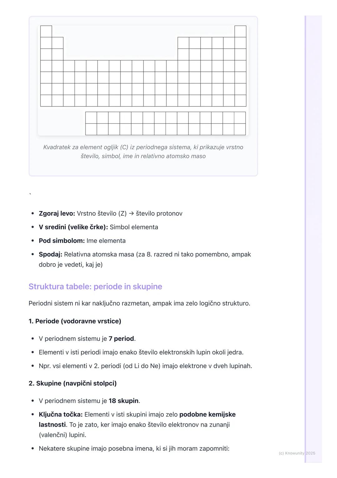 # Periodni sistem elementov
(osnove)

Uvod v periodni sistem

Periodni sistem elementov je v bistvu kot velika, urejena "knjižnica" za vse
e
