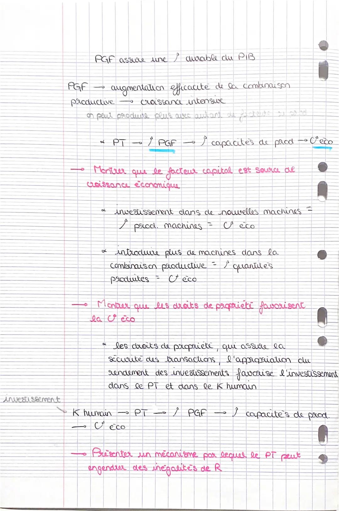 CHAP 1
EC 1

- Prisenter le lien entre la PGF et le PT

le Pi et la PGF evduent ensemble

le PT assure une hausse de la PGF

α
le PT (innova