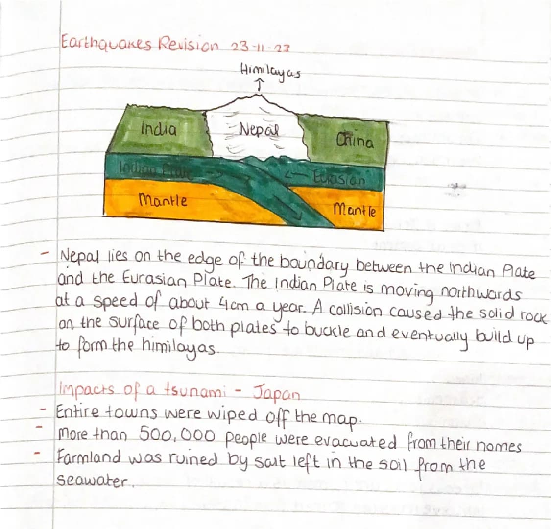 Earthquakes Revision 23-11-23

-DEF An earthquake is a sudden movement or trembling of the Earths
crust. This movement takes the form of a s