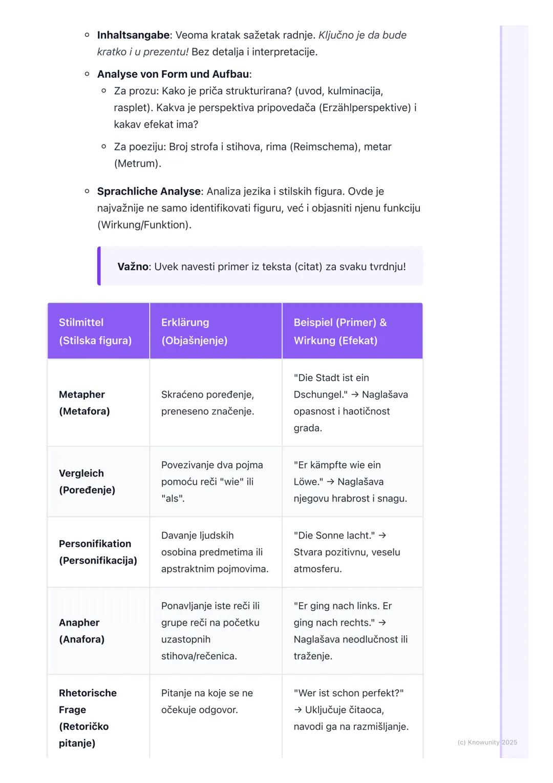 # Analiza književnih tekstova
(Kratke priče, poezija,
odlomci)

Uvod u analizu književnih tekstova

Analiza književnog teksta nije samo prep