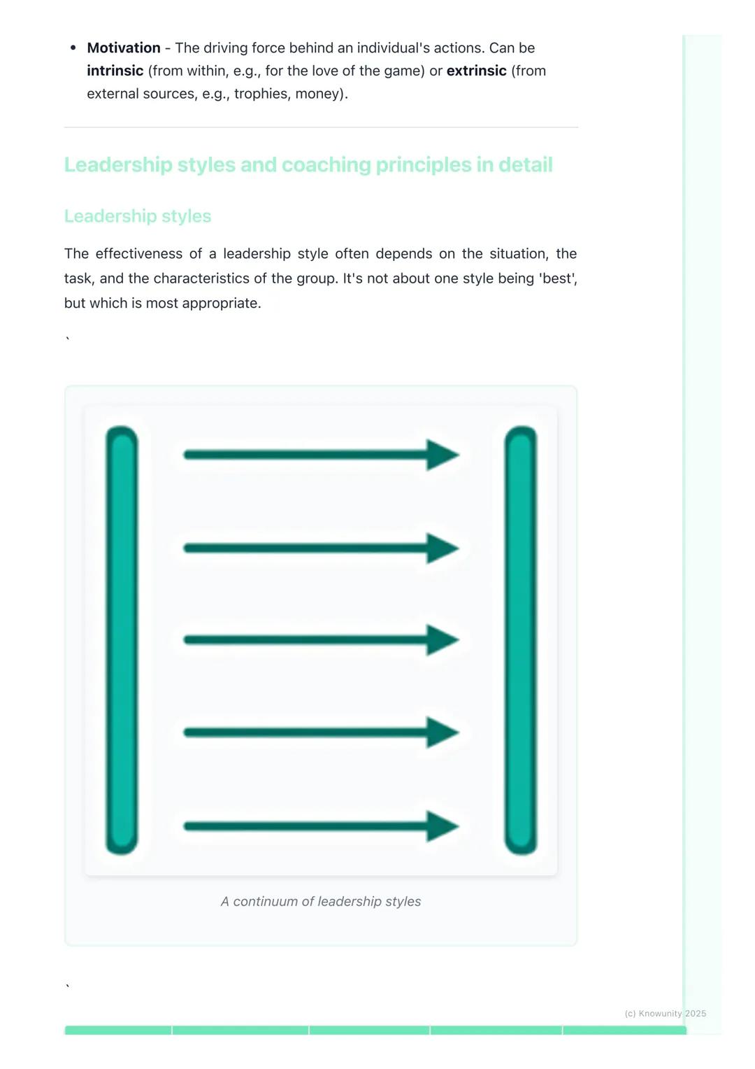 # Leadership and Coaching in
Physical Activity

Introduction to leadership and coaching

Leadership and coaching are fundamental aspects of 