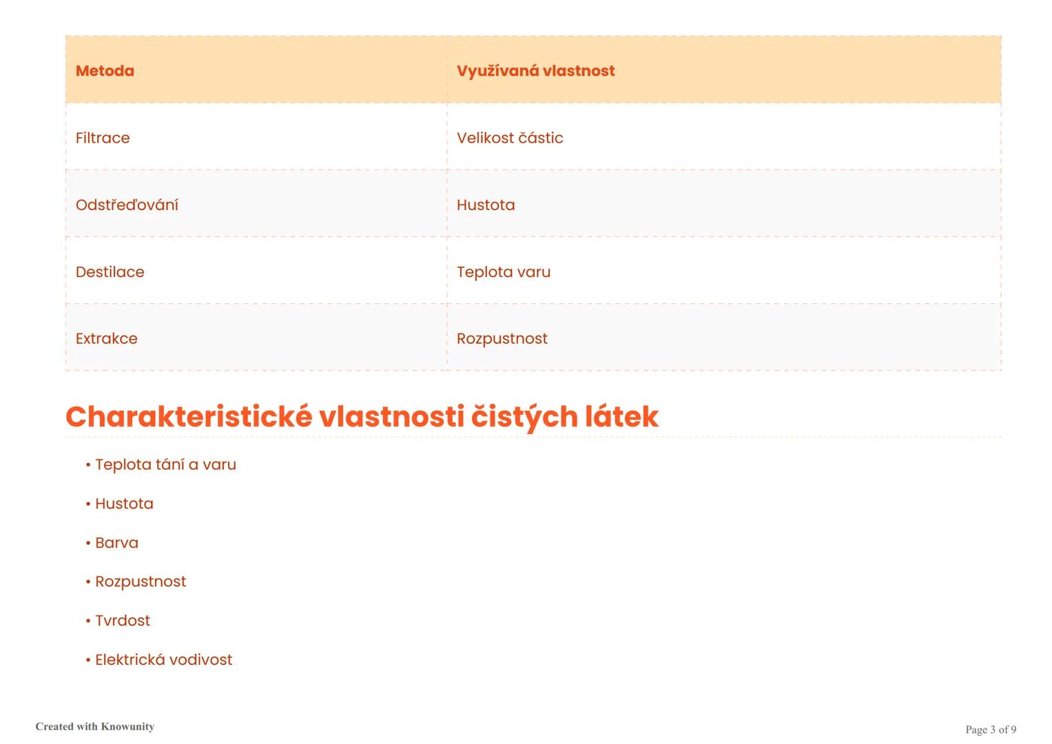 Základní znalosti chemie pro 8. třídu
Přehled všech důležitých pojmů a konceptů z chemie, které musíte znát v 8. třídě.
Úvod do chemie
Chemi