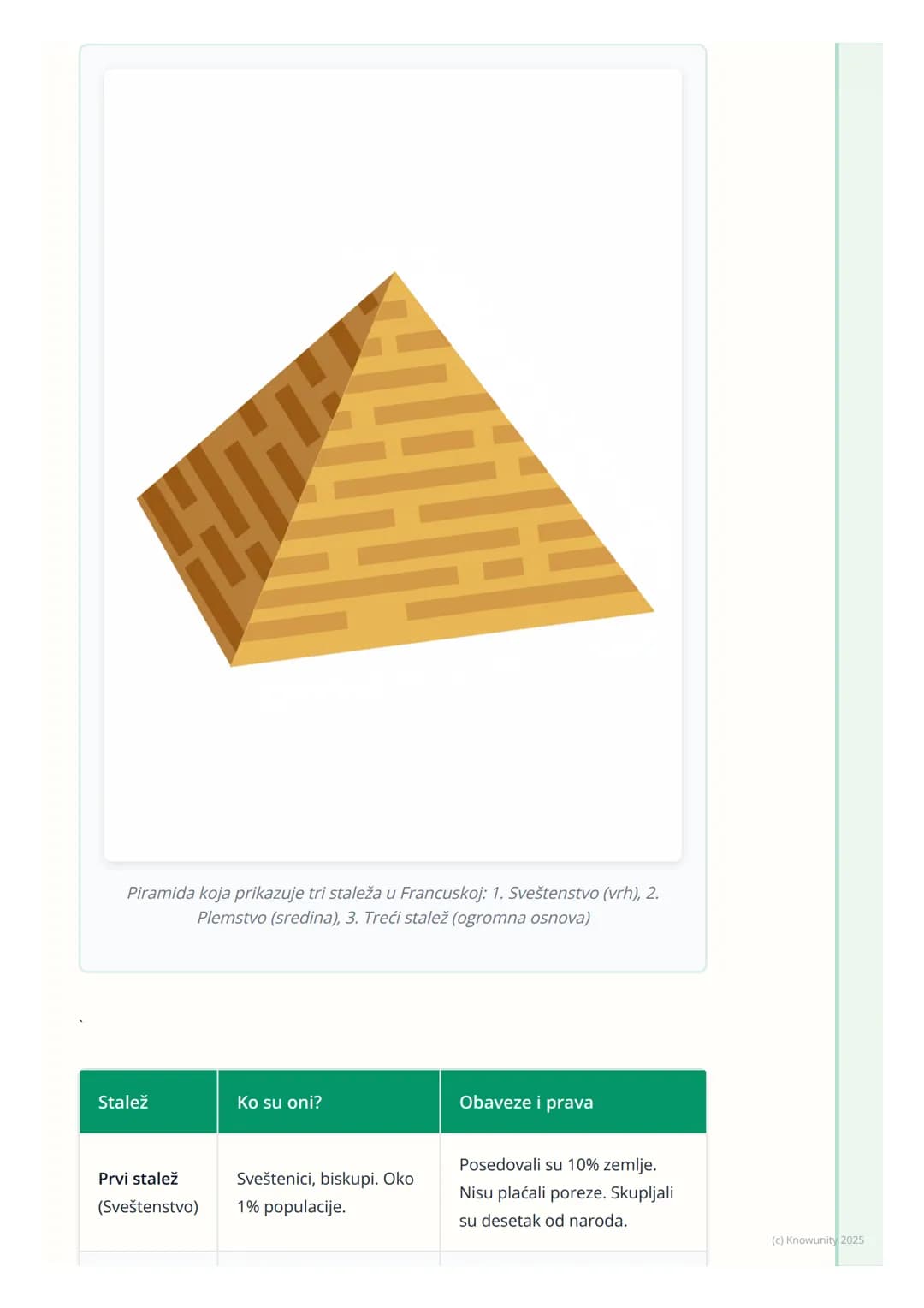 # Francuska revolucija: uzroci, 
tok i posledice

Uvod u Francusku revoluciju

Francuska revolucija je bio veliki društveni i politički preo