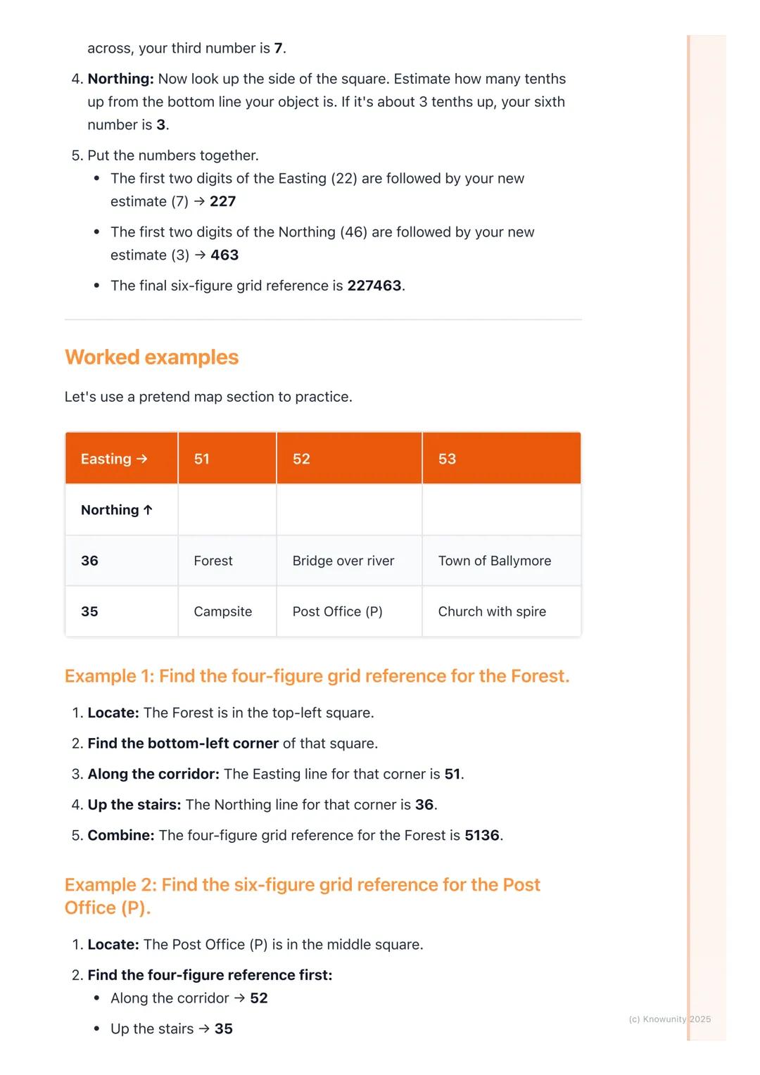 # Grid References and OS Maps

Introduction to grid references

Grid references are used to find the exact location of a place on a map. Mos