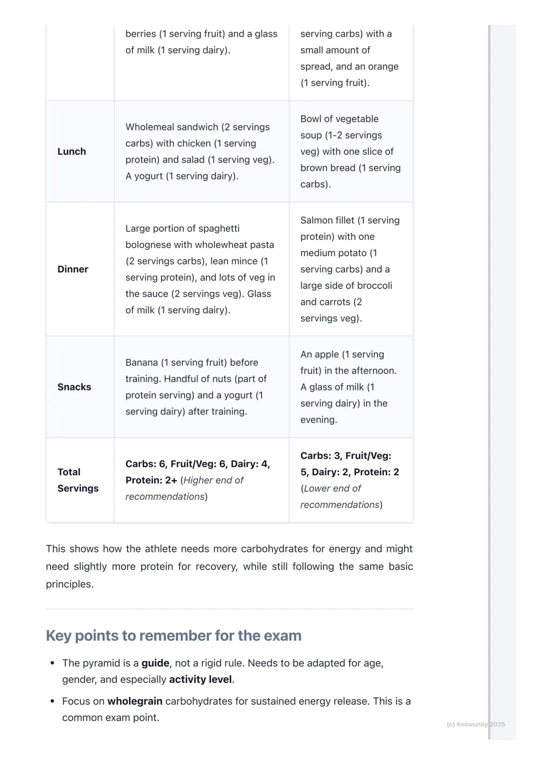 # Healthy Eating Guidelines

## Introduction to healthy eating guidelines

Healthy eating guidelines are basically a set of recommendations 