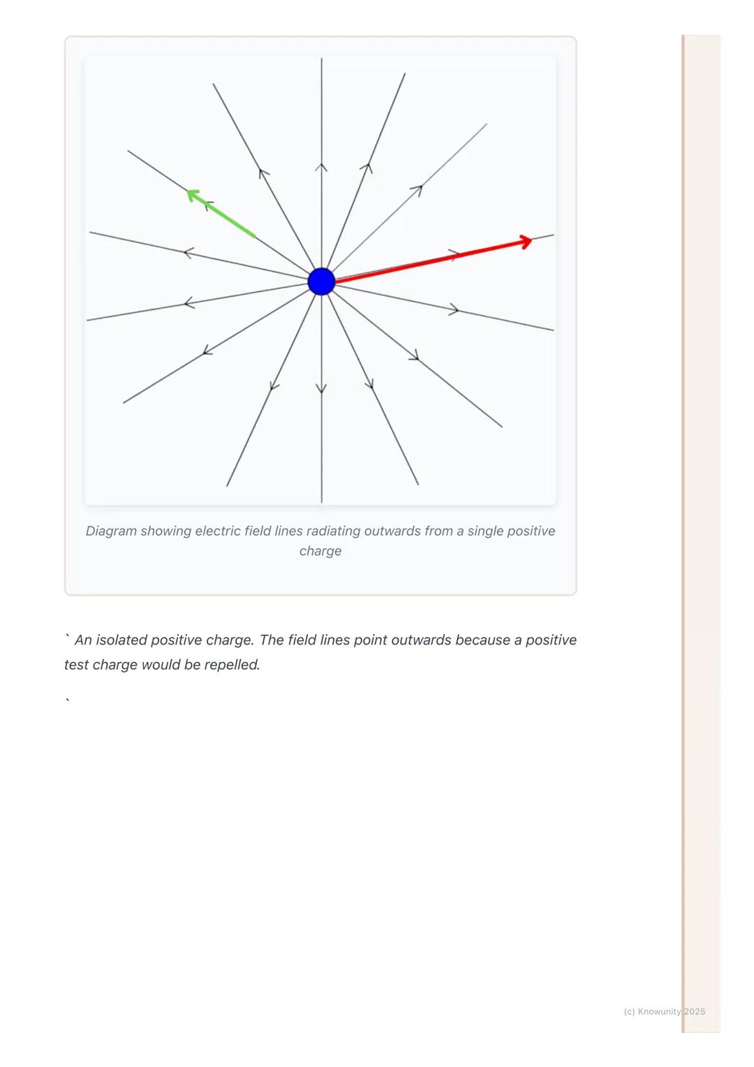 # Electric Force and Fields

## The basic principle of electric force

The fundamental idea is simple: objects with electric charge exert fo