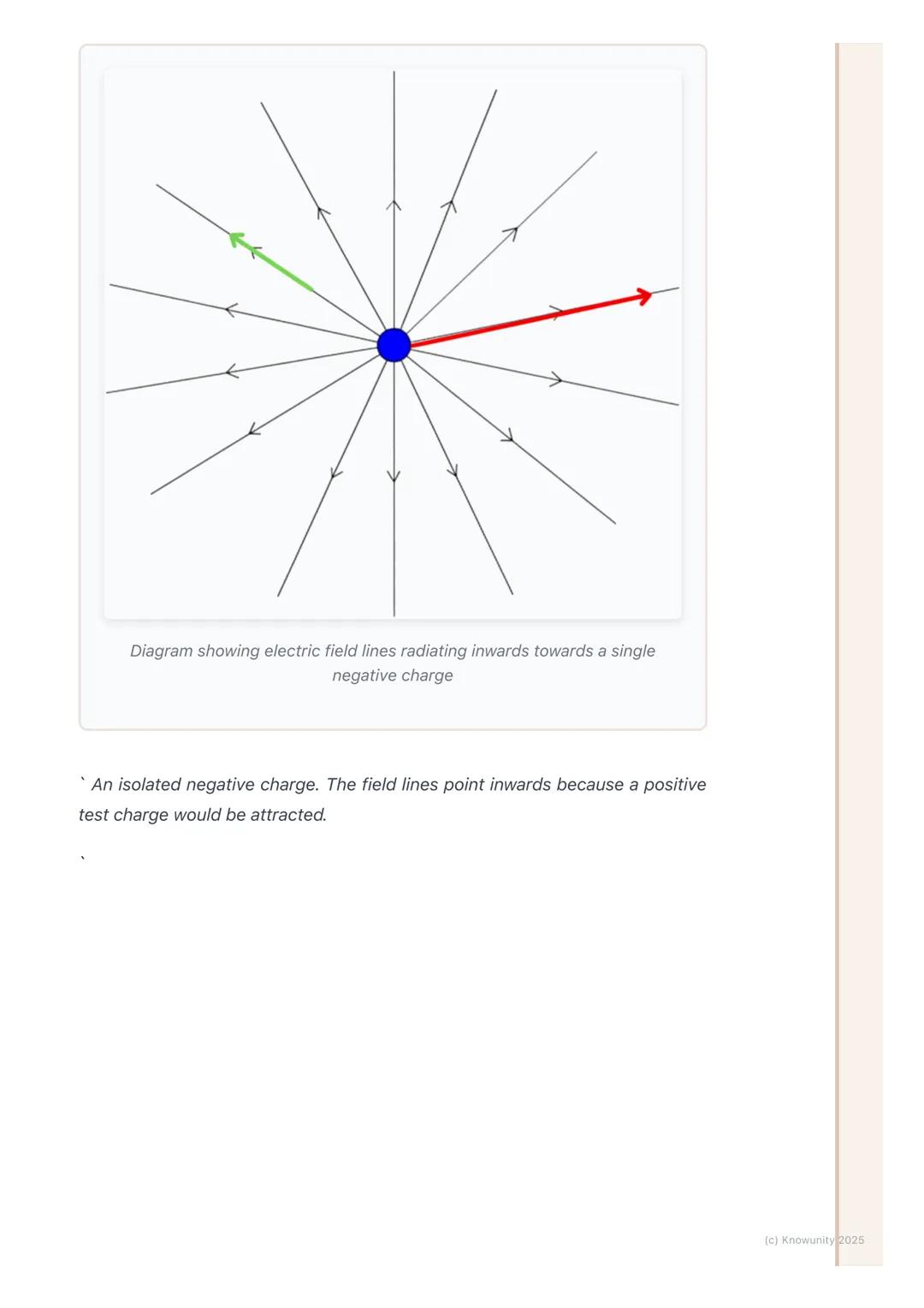 # Electric Force and Fields

## The basic principle of electric force

The fundamental idea is simple: objects with electric charge exert fo