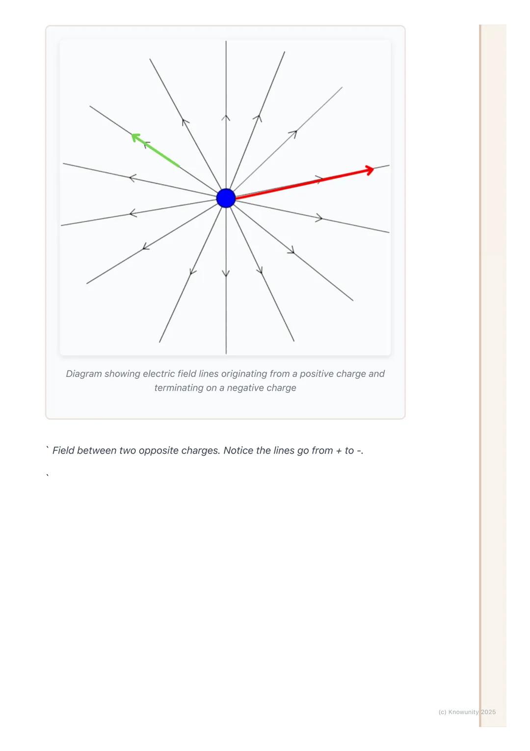 # Electric Force and Fields

## The basic principle of electric force

The fundamental idea is simple: objects with electric charge exert fo