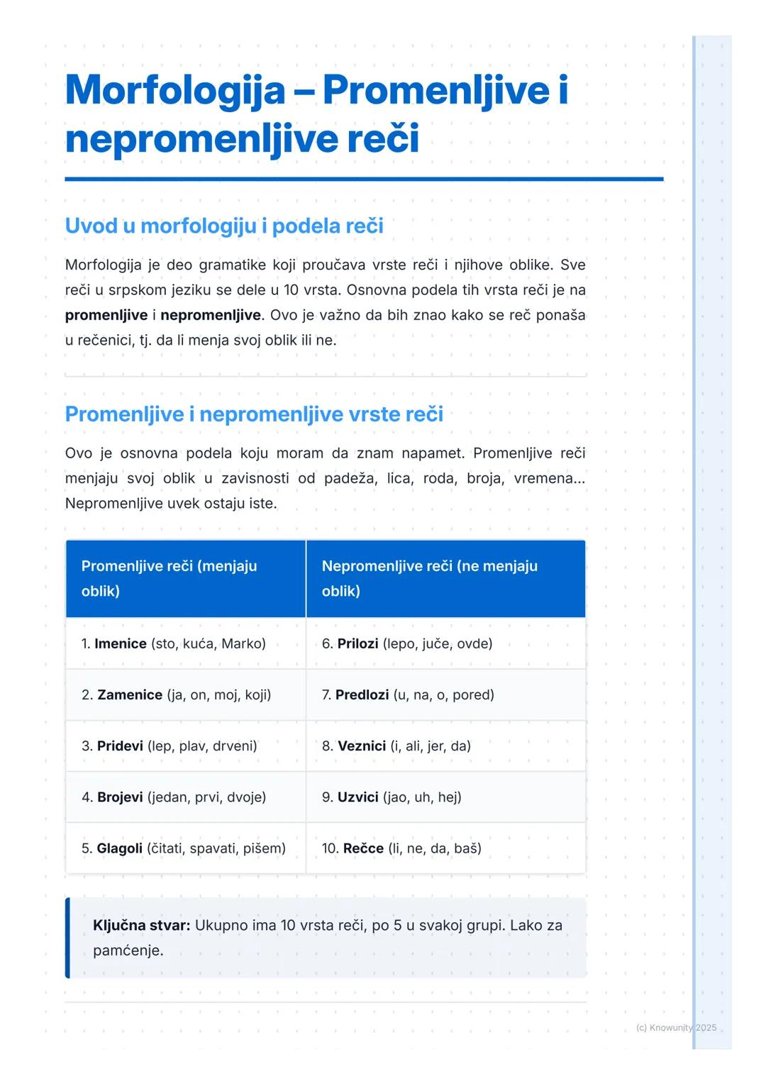 # Morfologija - Promenljive i
nepromenljive reči

Uvod u morfologiju i podela reči

Morfologija je deo gramatike koji proučava vrste reči i 