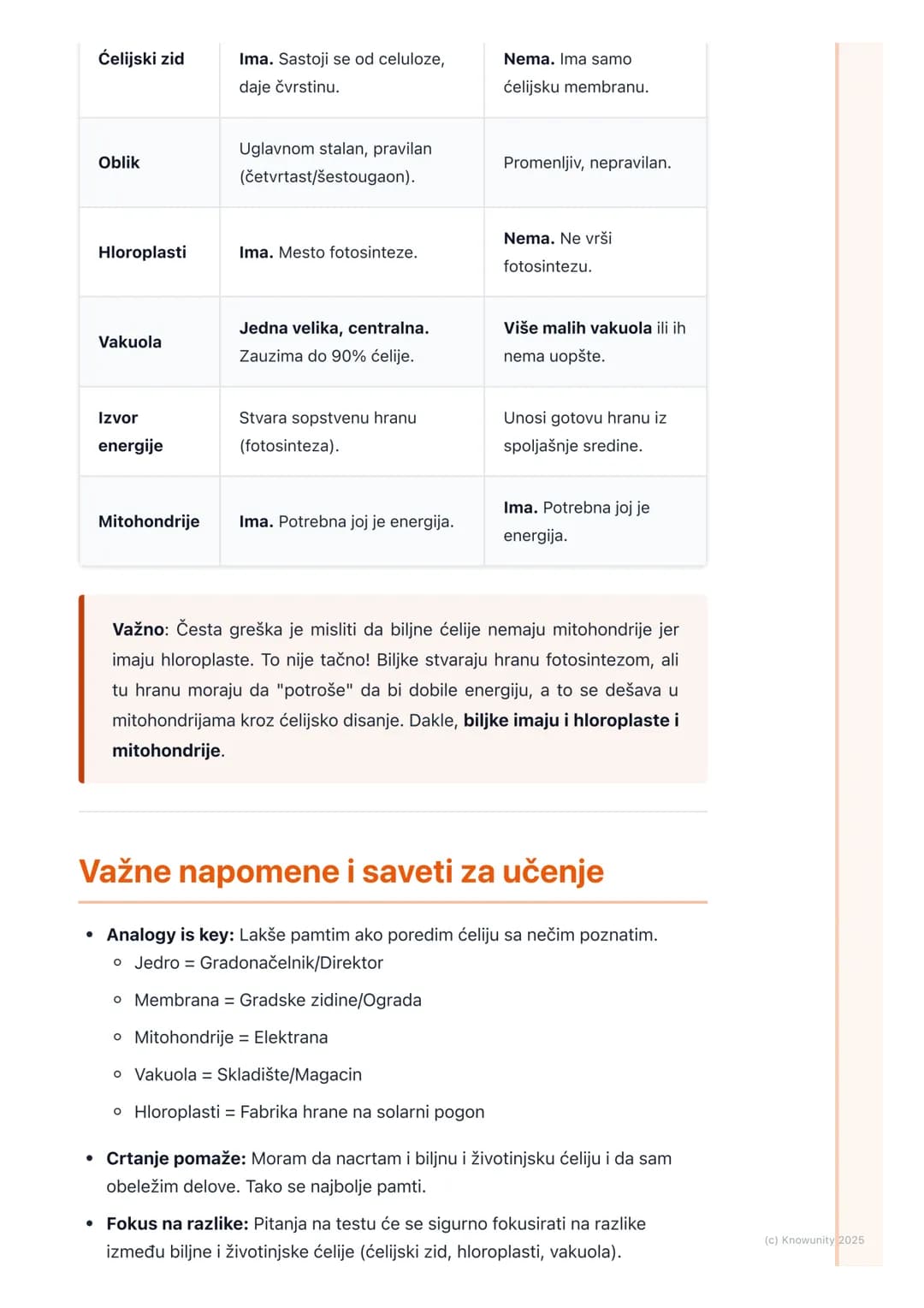 # Građa ćelije

## Uvod u građu ćelije

Sve ćelije, bez obzira da li su biljne ili životinjske, imaju neku osnovnu,
zajedničku građu. One su