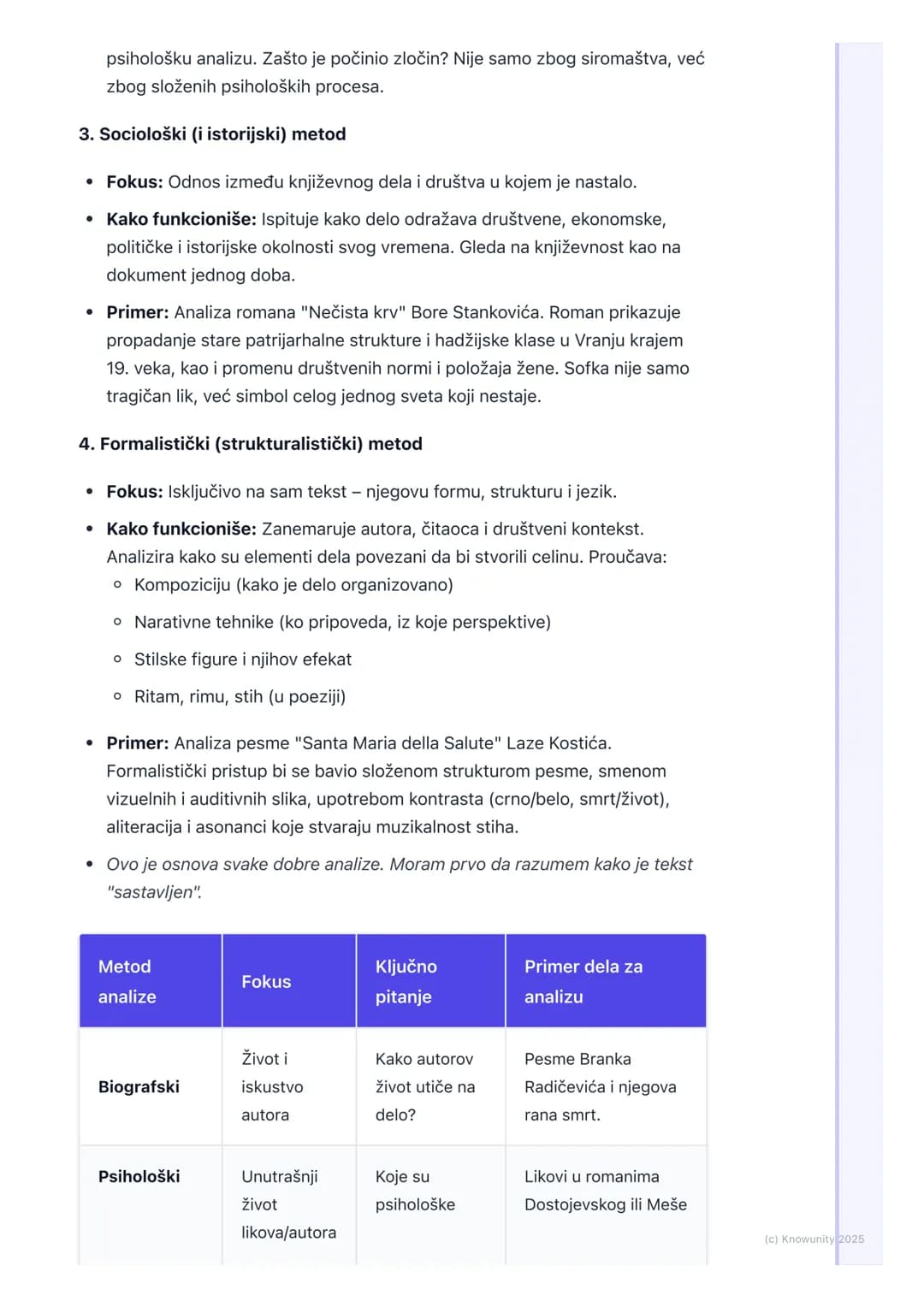 # Uvod u književnu teoriju i
metodologiju analize

Uvod u teoriju i metodologiju književnosti

Ovo je produbljivanje onoga što smo već radil