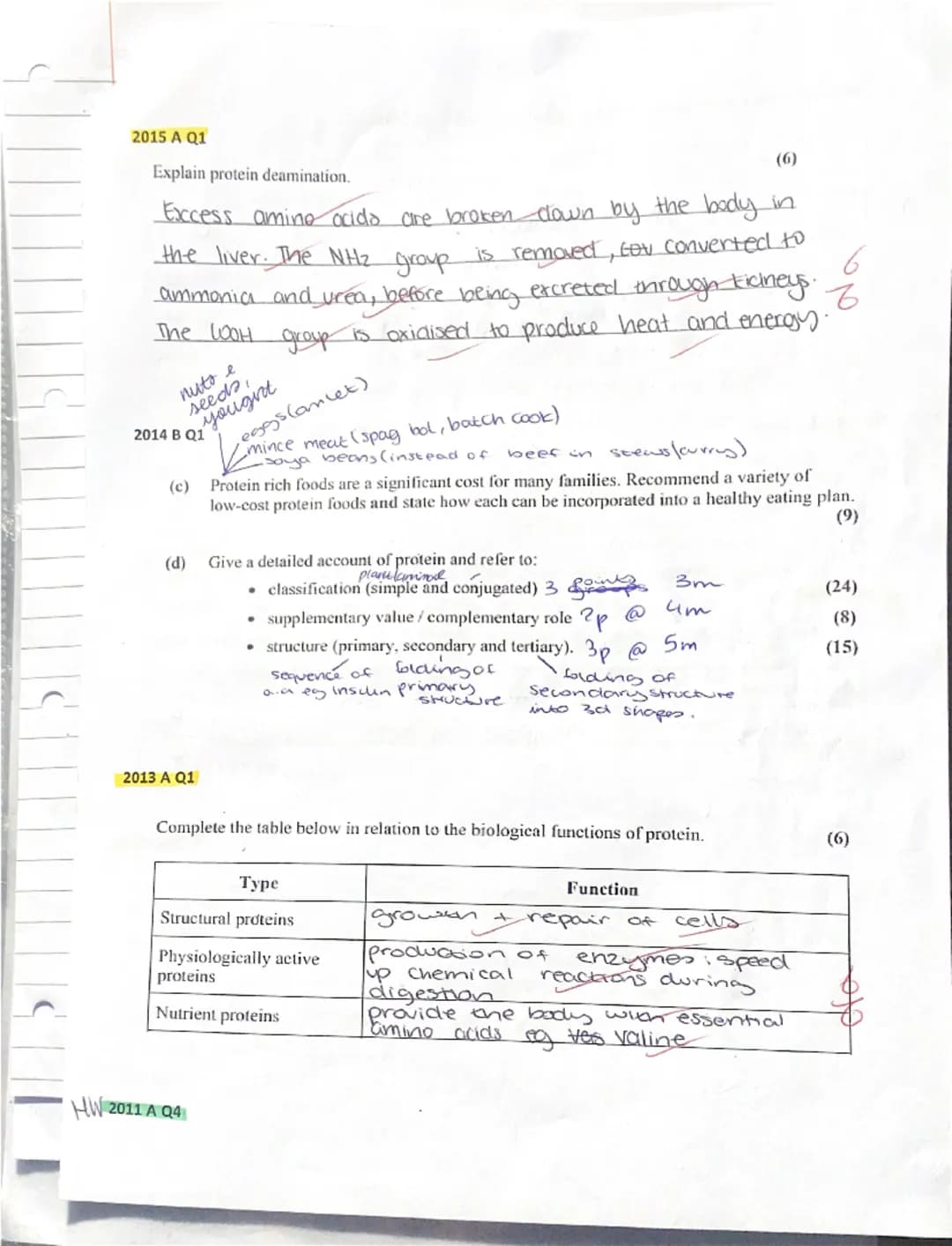 Protein Test
CONVECTION

Protein Exam Questions
Name: Emily Jane kelly
Higher Level
2024 A Q1
In relation to protein, explain deamination.
E