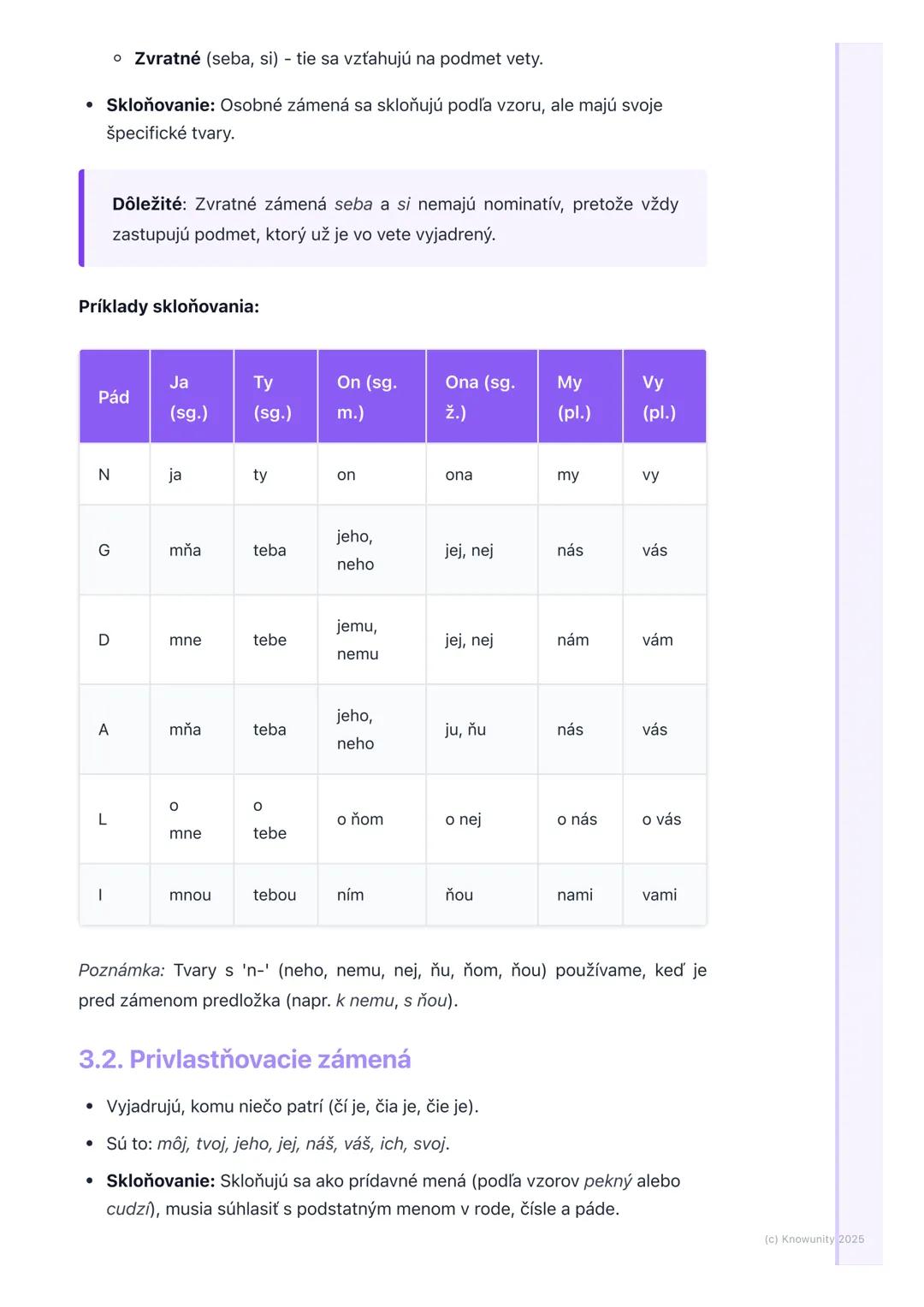 # Zámená

1. Prehľad zámen

Zámená sú dôležitý slovný druh, ktorý nám pomáha vyjadrovať sa presnejšie a
vyhnúť sa opakovaniu. Namiesto toho,