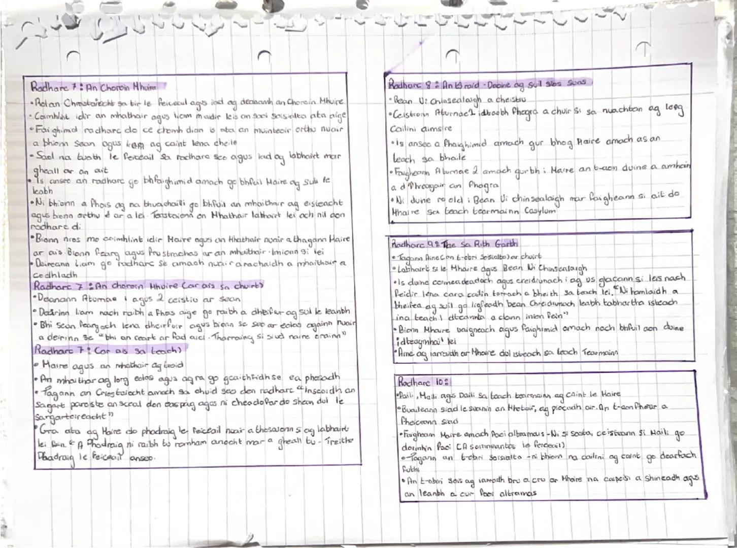 Radhara 1
Pus a cas cuirte
Radhare cdo Haire don chead uair "Maairaigh me mo leabh basic qur
Chailini Ui bhe
dom Phear To si Soor
bheith si 