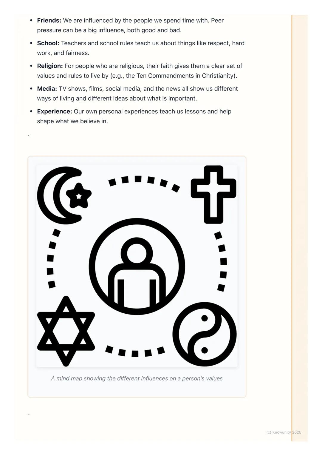 # Values, Conscience, and
# Choices

An introduction to values and choices

This is about how we figure out what is right and wrong. It's ab