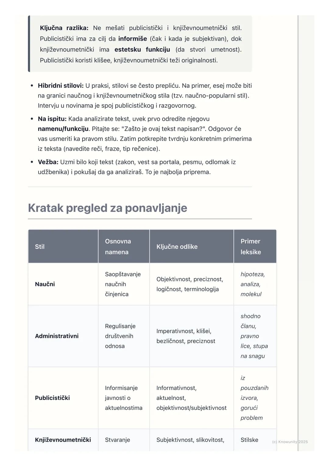 # Funkcionalni stilovi srpskog
# jezika

Uvod u funkcionalne stilove

Funkcionalni stilovi su varijante standardnog (književnog) jezika koje