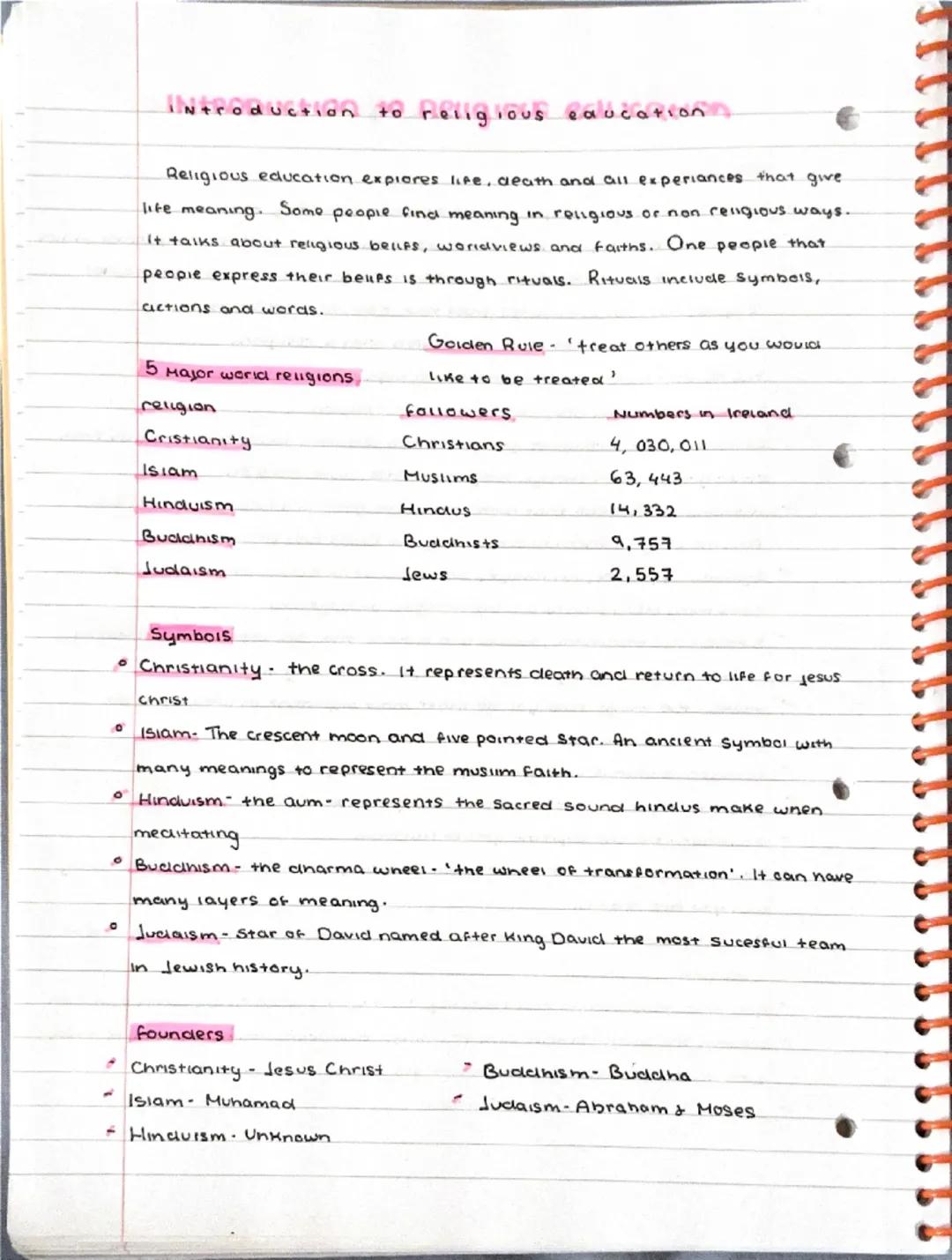 # INEROBUGIONto Religious education

Key words

- Belit an idea that people think is true and that they trust.
- worldview the way we look a