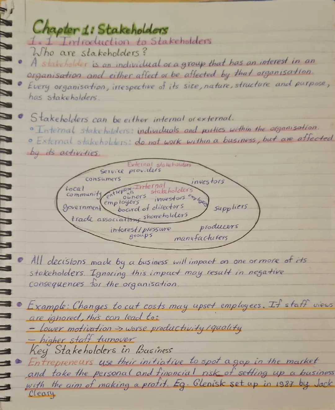 # Chapter 1: Stakeholders

1.1 Introduction to Stakeholders
Who are stakeholders?
*   A stakeholder is an individual or a group that has an 