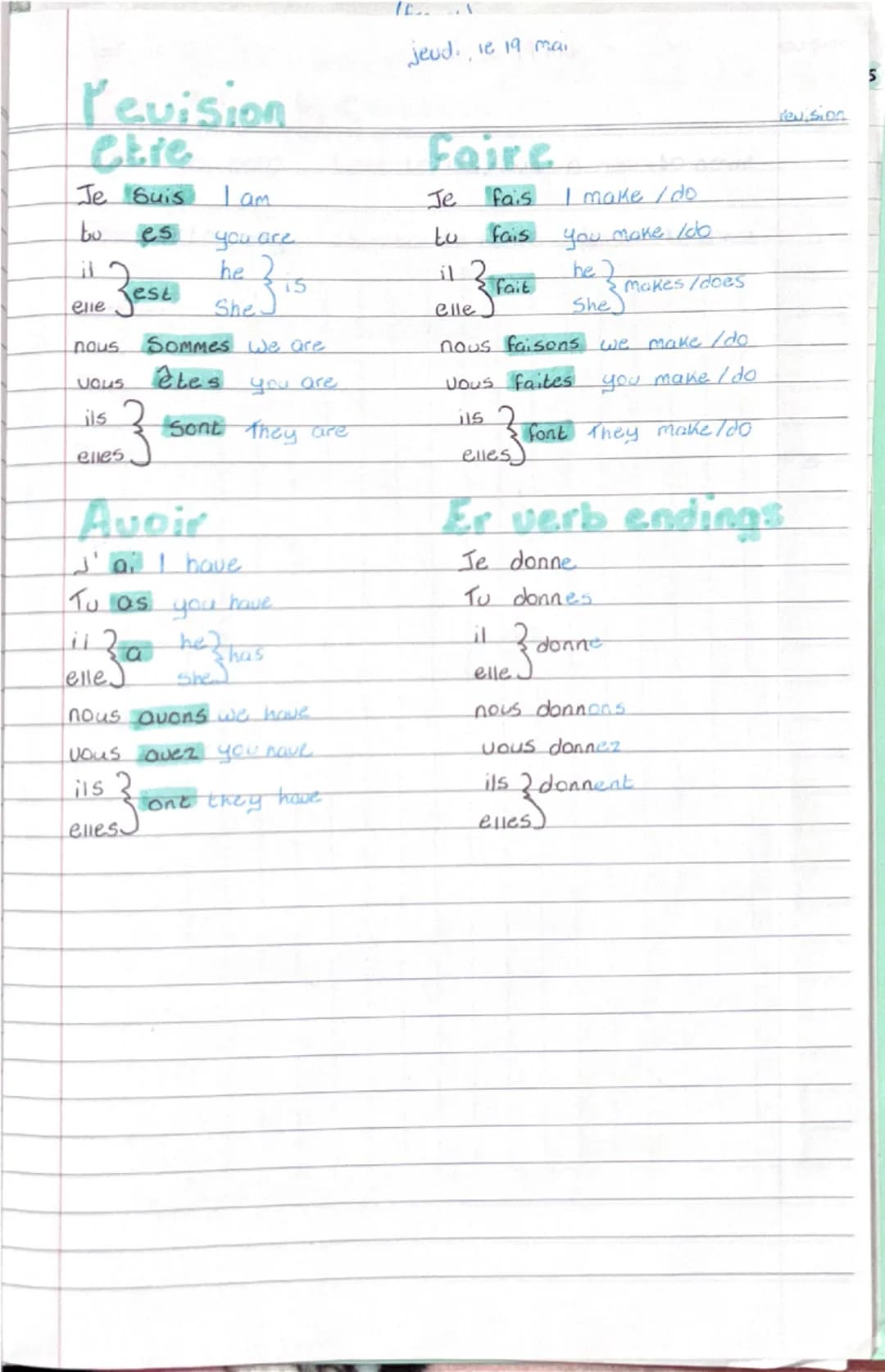 Regular Verbs ending in - IR
finir
Step1: Take the infinitive that ends in Fir for example:
finir (to finish)
Step 2: Take away the infiniti