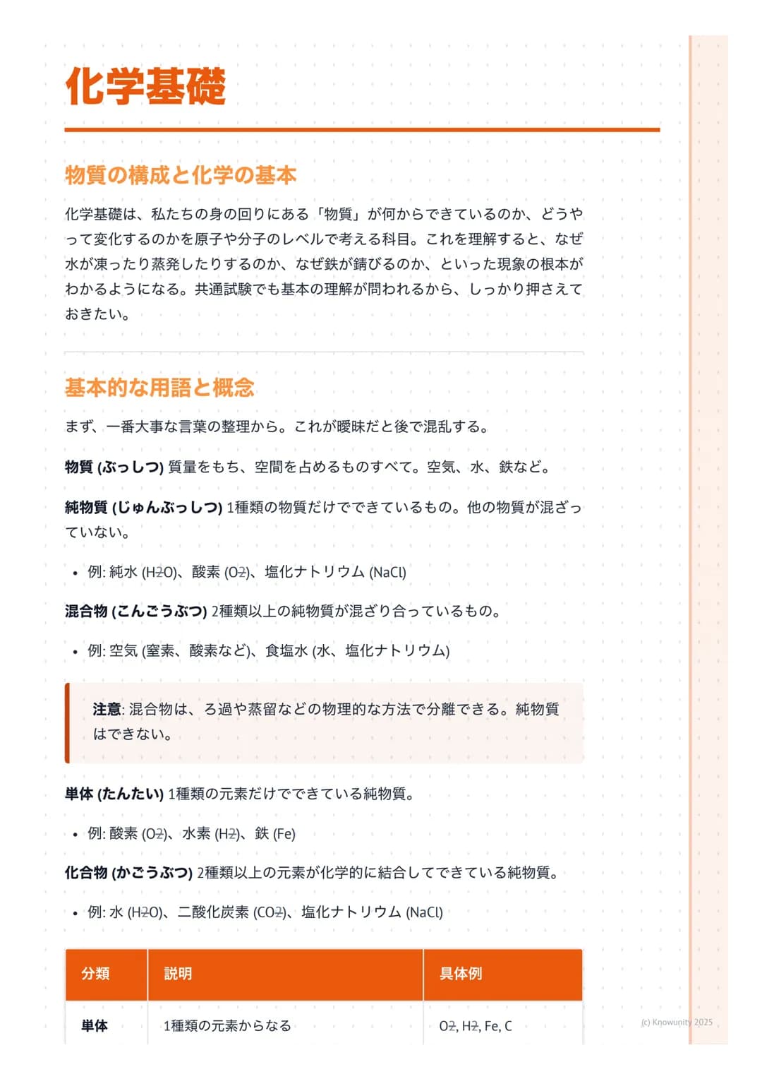 # 化学基礎

## 物質の構成と化学の基本

化学基礎は、私たちの身の回りにある「物質」が何からできているのか、どうや
って変化するのかを原子や分子のレベルで考える科目。これを理解すると、なぜ
水が凍ったり蒸発したりするのか、なぜ鉄が錆びるのか、といった現象の根本が
わかるよう