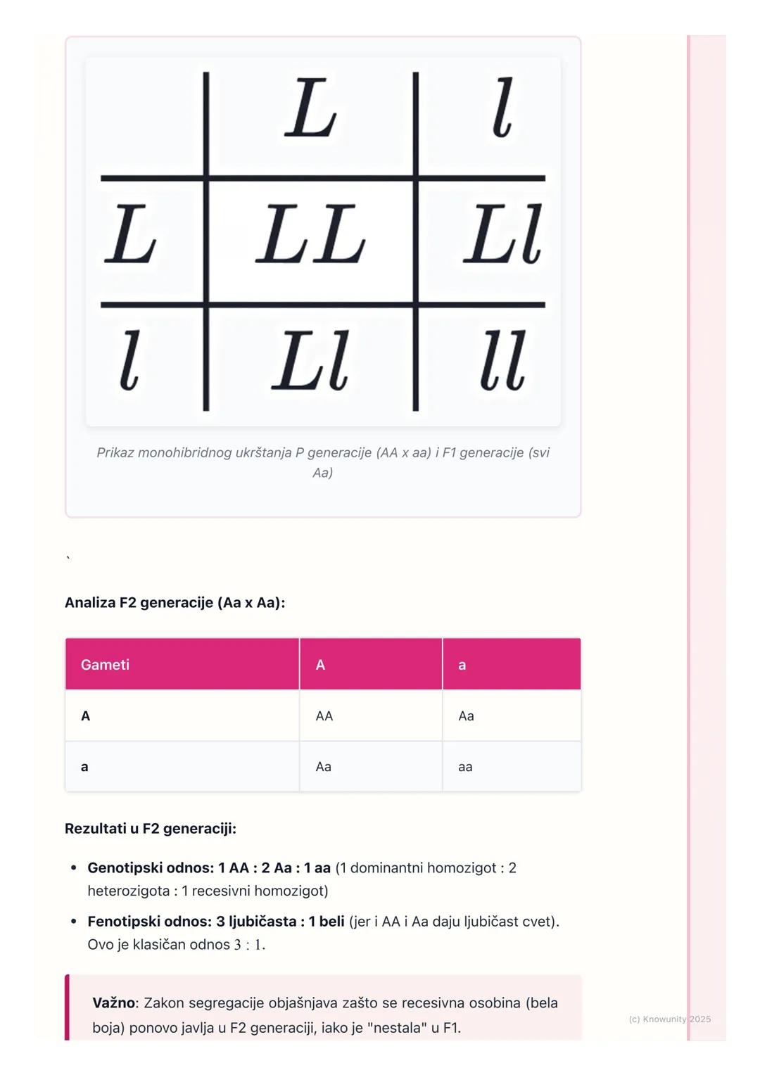 # Mendelovi zakoni nasleđivanja

Uvod u Mendelove zakone

Gregor Mendel, "otac genetike", je kroz eksperimente sa graškom u 19. veku
postavi