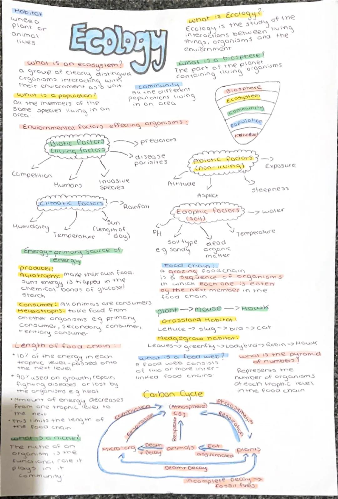 Hobitar
whera
plant or
animal
lives

Ecology

what is on ecosystem?
a group of clearly distinguid
organisms interacting
their enviornment an