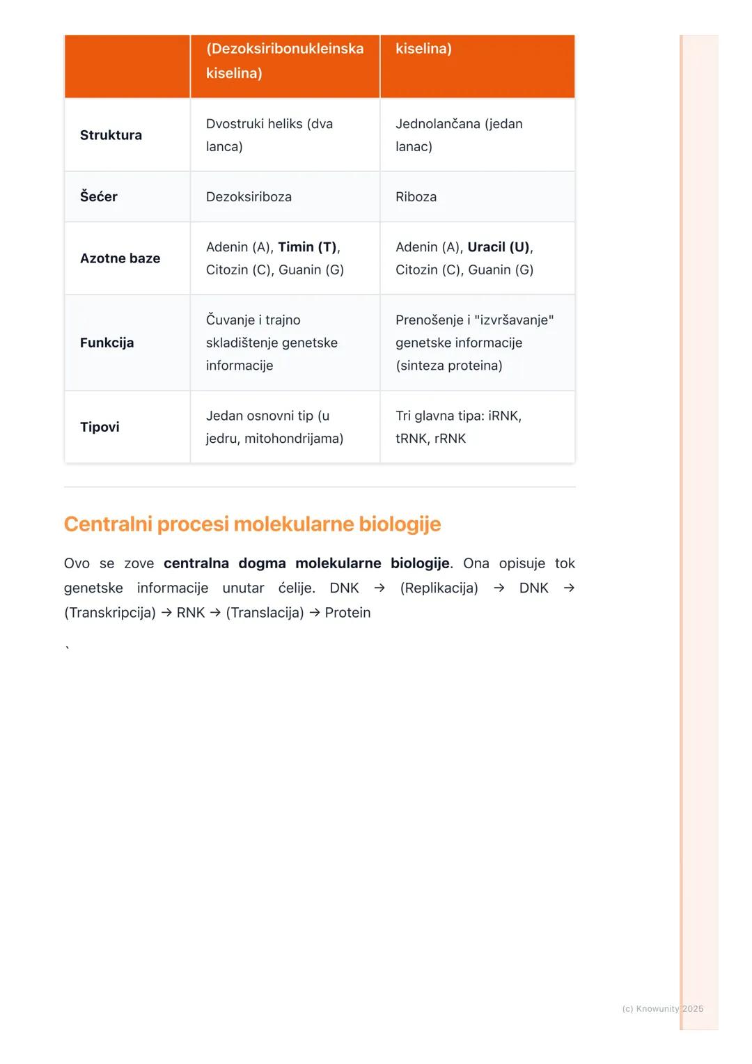 # Molekularna genetika

Uvod u molekularnu genetiku

Molekularna genetika proučava gene, naslednost i varijacije na molekularnom
nivou. Bavi