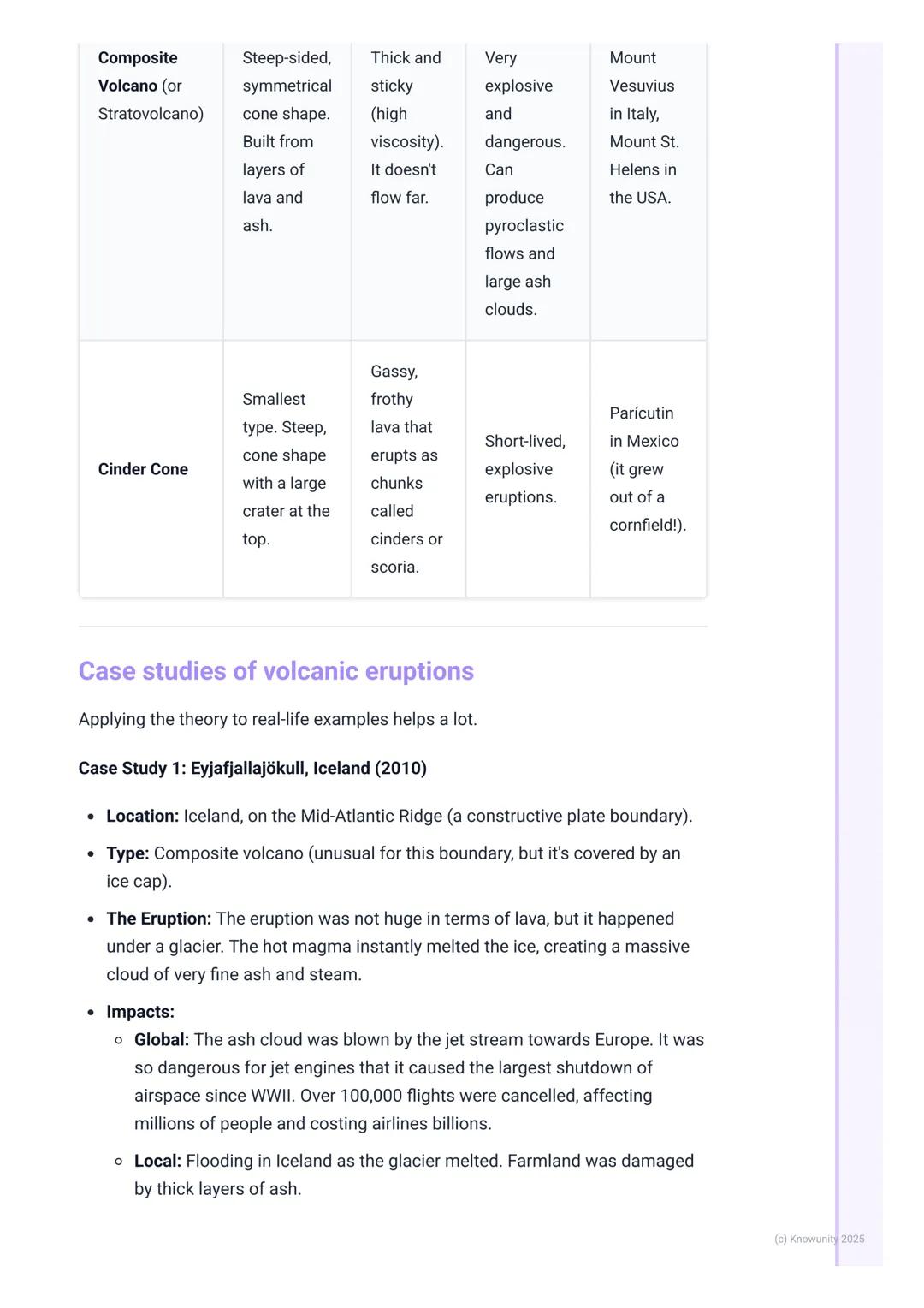 # Volcanoes

An introduction to volcanoes

Volcanoes are vents or openings in the Earth's crust through which molten rock,
ash, and gases es