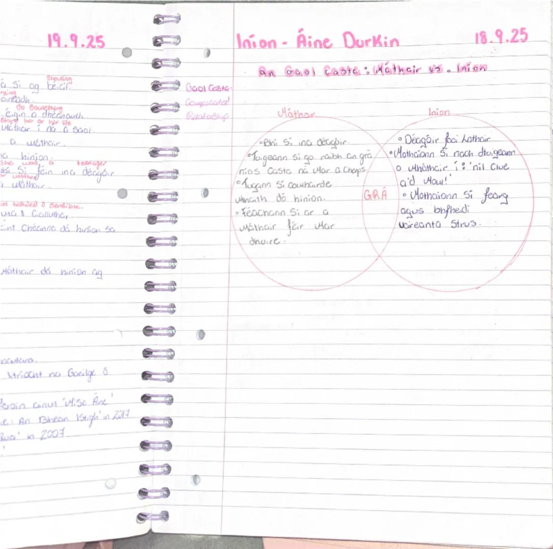 PREMTO

PROJECT DOOF

Inion-Áine Durkin
189 25

Má deora do Shúile anois, ag do rá. thees gantoch
Searbh, 'Nil Clue cid, ular!' a duirt to l