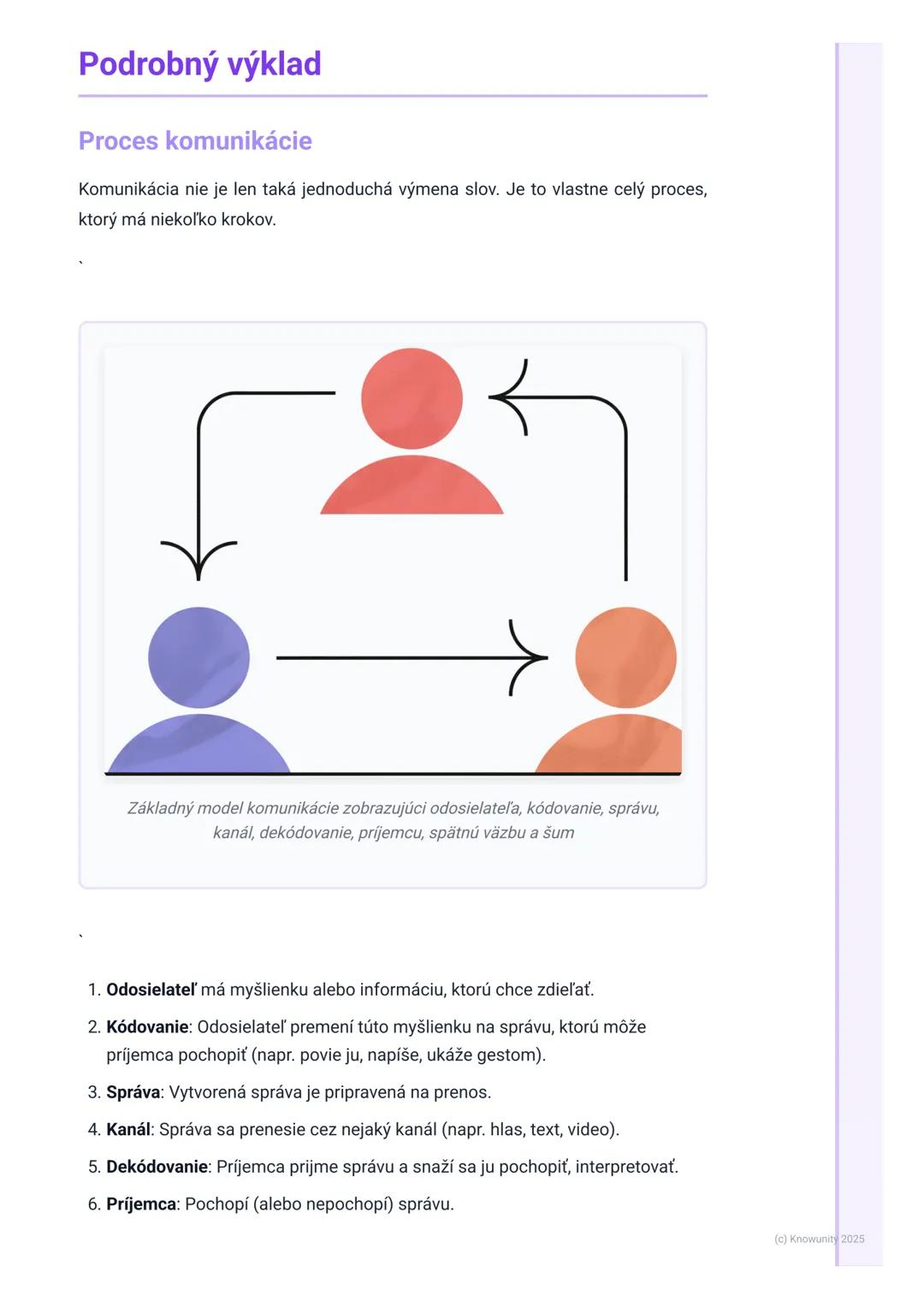 # Komunikácia a jej druhy

Úvod do komunikácie

Komunikácia je niečo, čo robíme každý deň, či už si to uvedomujeme alebo nie.
Je to vlastne 