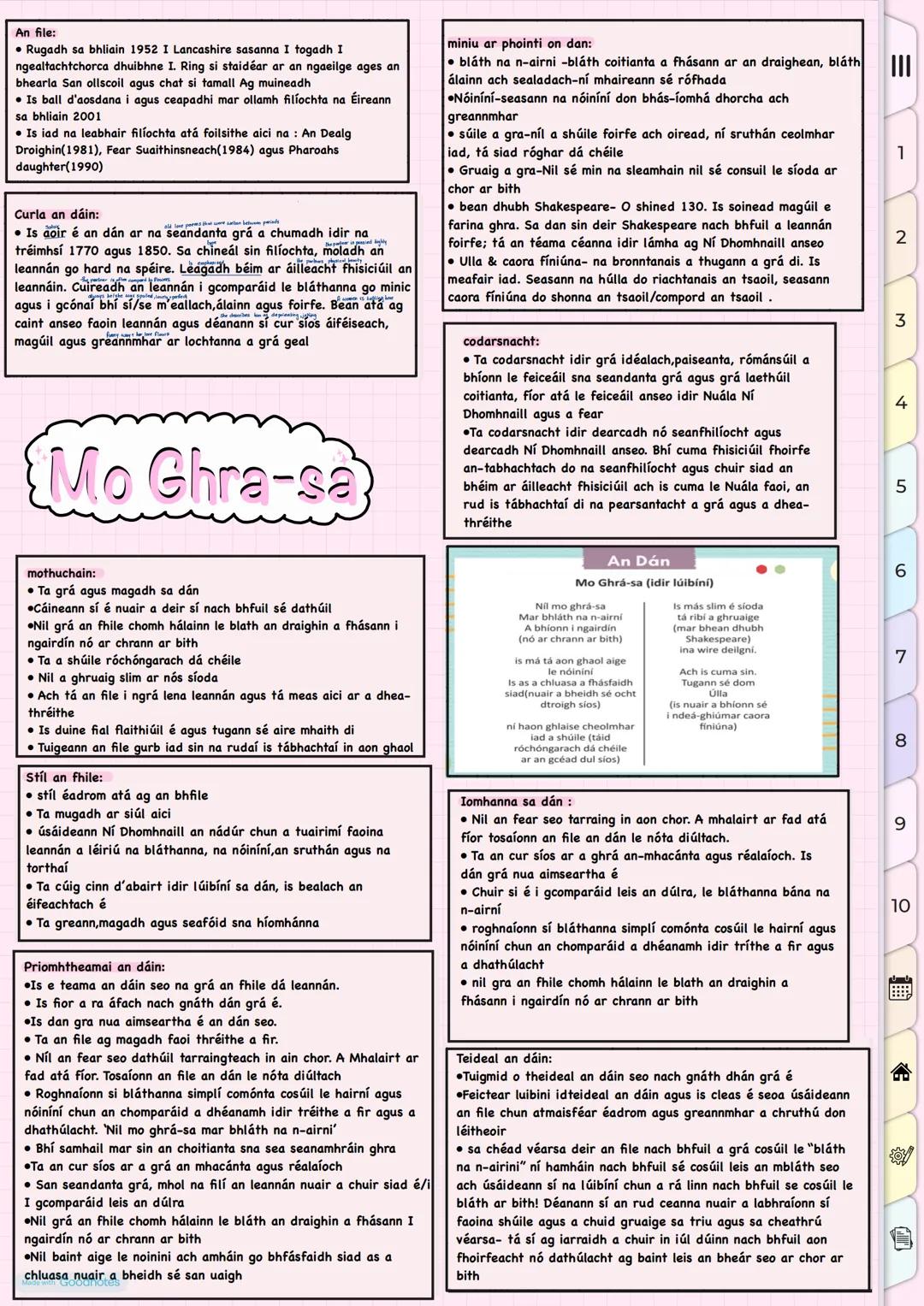 An file:
• Rugadh sa bhliain 1952 I Lancashire sasanna I togadh I
ngealtachtchorca dhuibhne I. Ring si staidéar ar an ngaeilge ages an
bhear