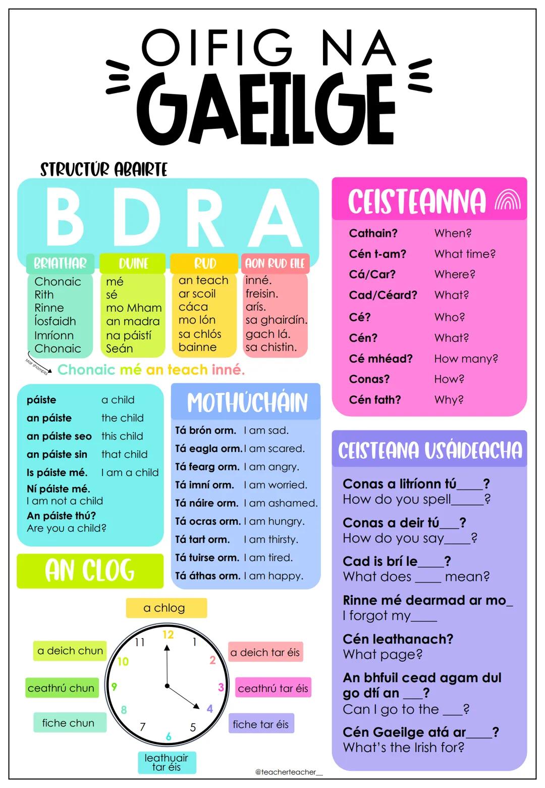 # GAELIGE
reference
# OFFICE
GRAMADACH
BRIATHRA
OIFIG NA
GAEILGE OIFIG NA
GAEILGE
STRUCTUR ABAIRTE
BDRA CEISTEANNA
Cathain?
When?
Cén t-am