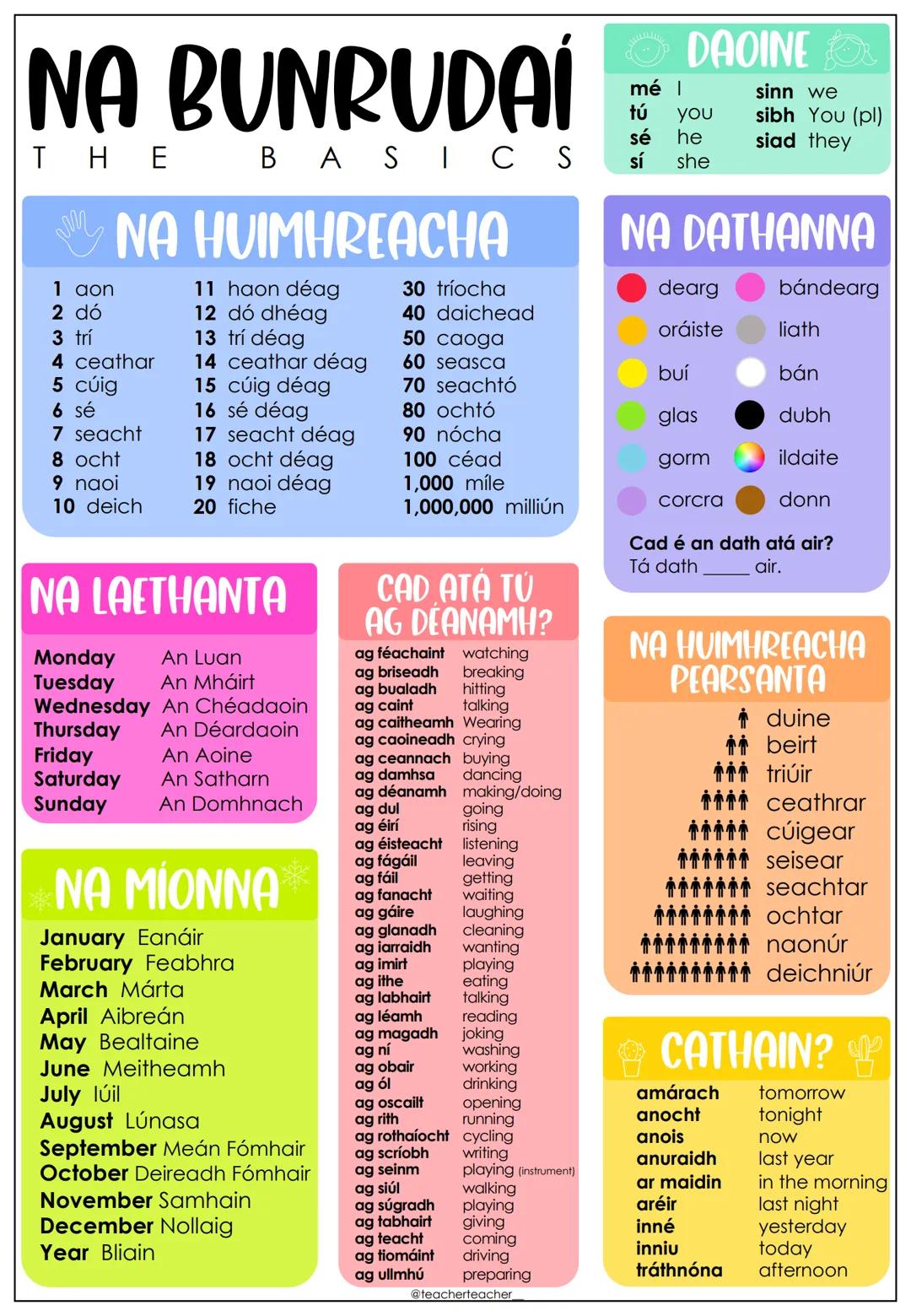 # GAELIGE
reference
# OFFICE
GRAMADACH
BRIATHRA
OIFIG NA
GAEILGE OIFIG NA
GAEILGE
STRUCTUR ABAIRTE
BDRA CEISTEANNA
Cathain?
When?
Cén t-am