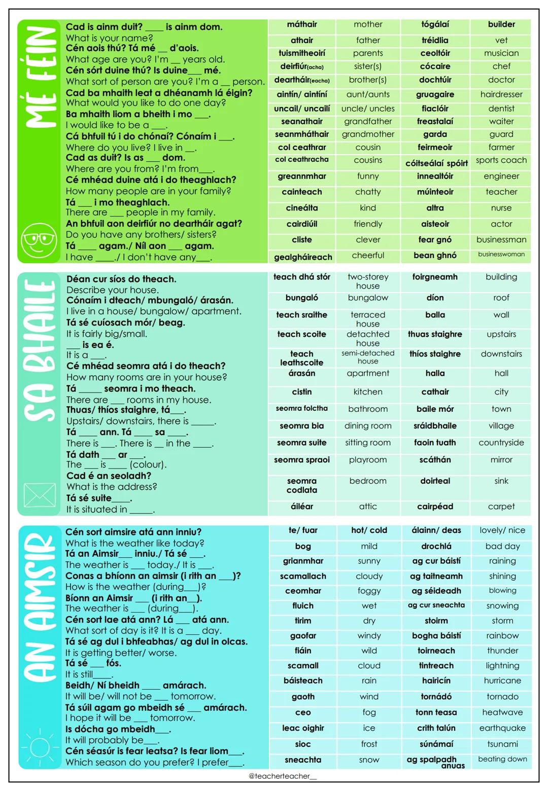 # GAELIGE
reference
# OFFICE
GRAMADACH
BRIATHRA
OIFIG NA
GAEILGE OIFIG NA
GAEILGE
STRUCTUR ABAIRTE
BDRA CEISTEANNA
Cathain?
When?
Cén t-am