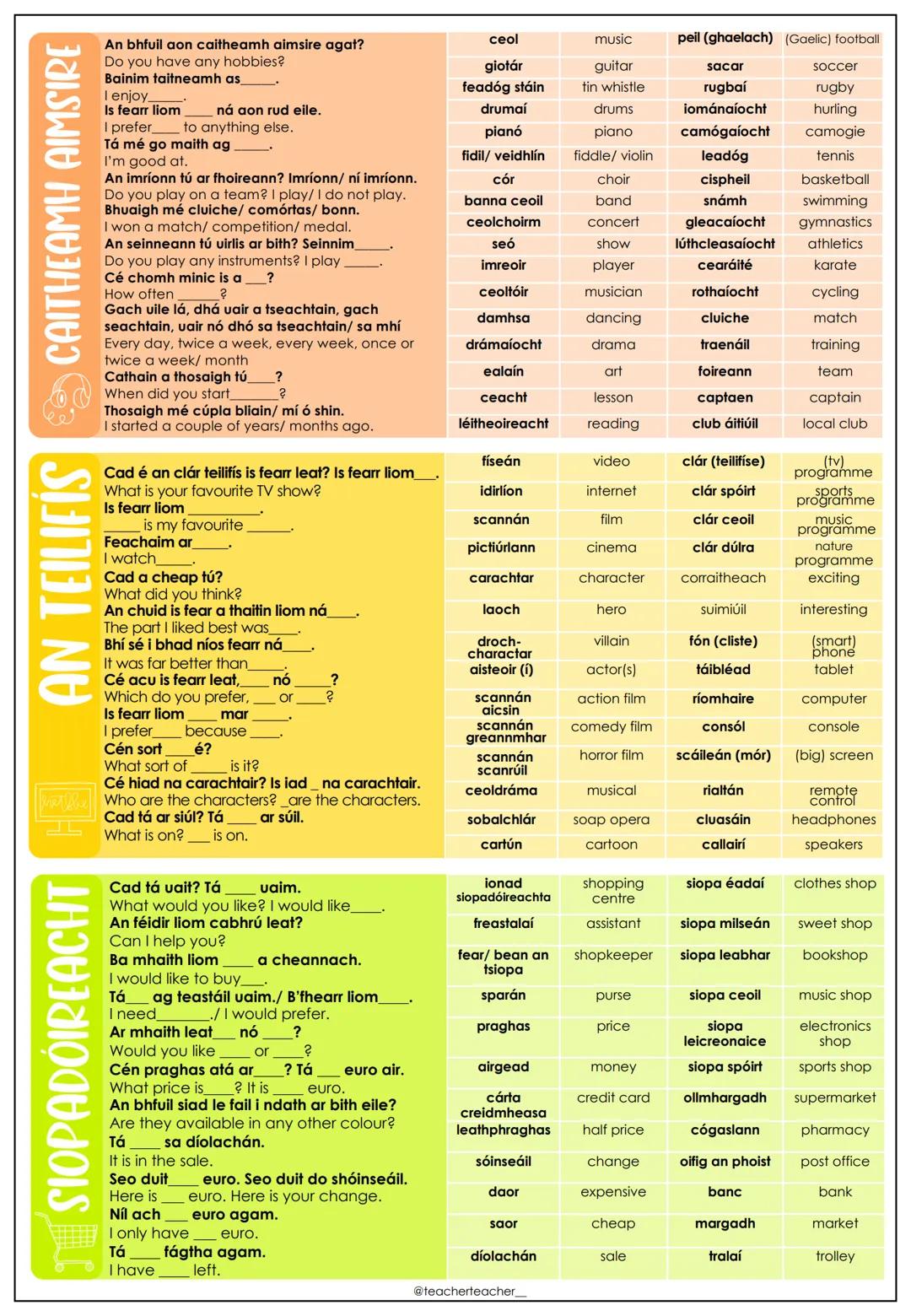 # GAELIGE
reference
# OFFICE
GRAMADACH
BRIATHRA
OIFIG NA
GAEILGE OIFIG NA
GAEILGE
STRUCTUR ABAIRTE
BDRA CEISTEANNA
Cathain?
When?
Cén t-am