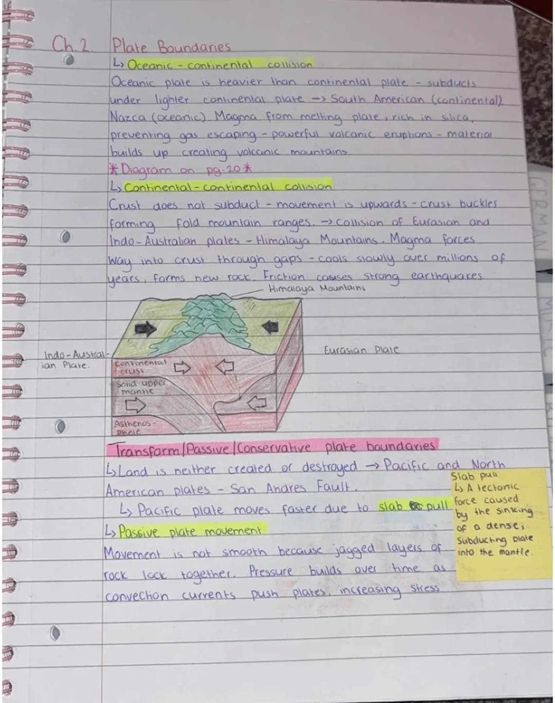 Ch2. Plate Boundaries
① Divergent/Constructive (seperating) plate boundary.
② Convergent/Destructive (colliding) plate boundary.
③ Transf