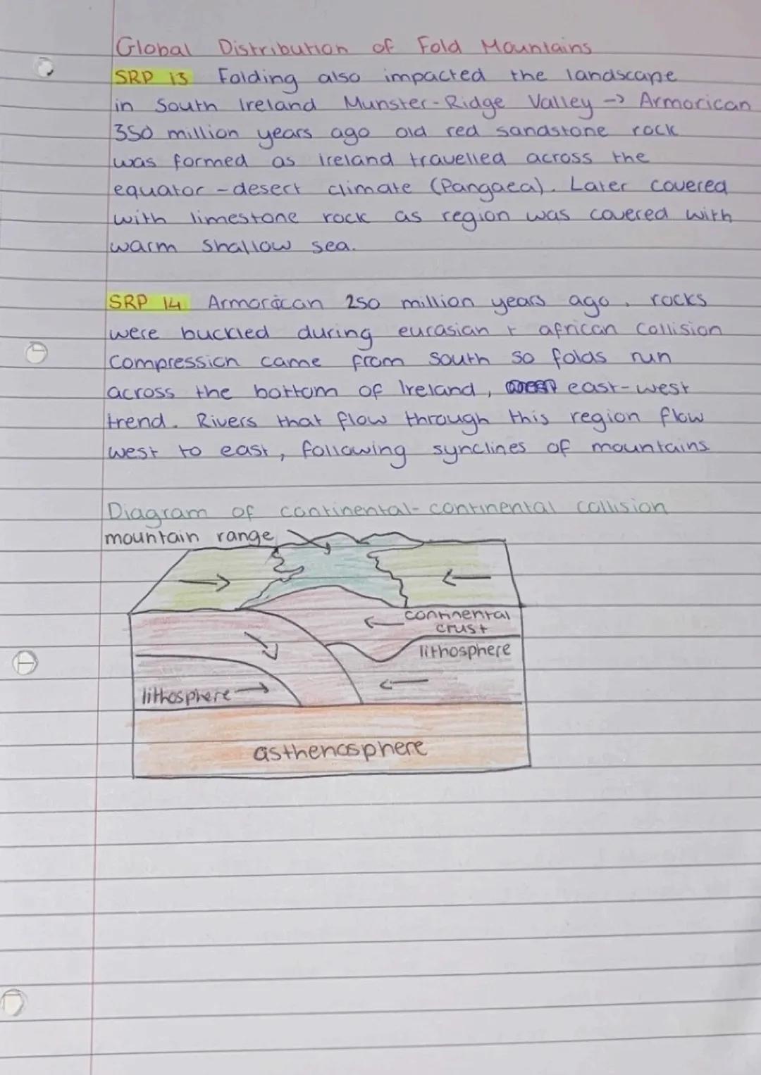 Global Distribution of Fold Mountains.
SRP 1 Theory of plate tectonics, fold mountains are
formed along convergent boundaries.
SRP 2 Conve