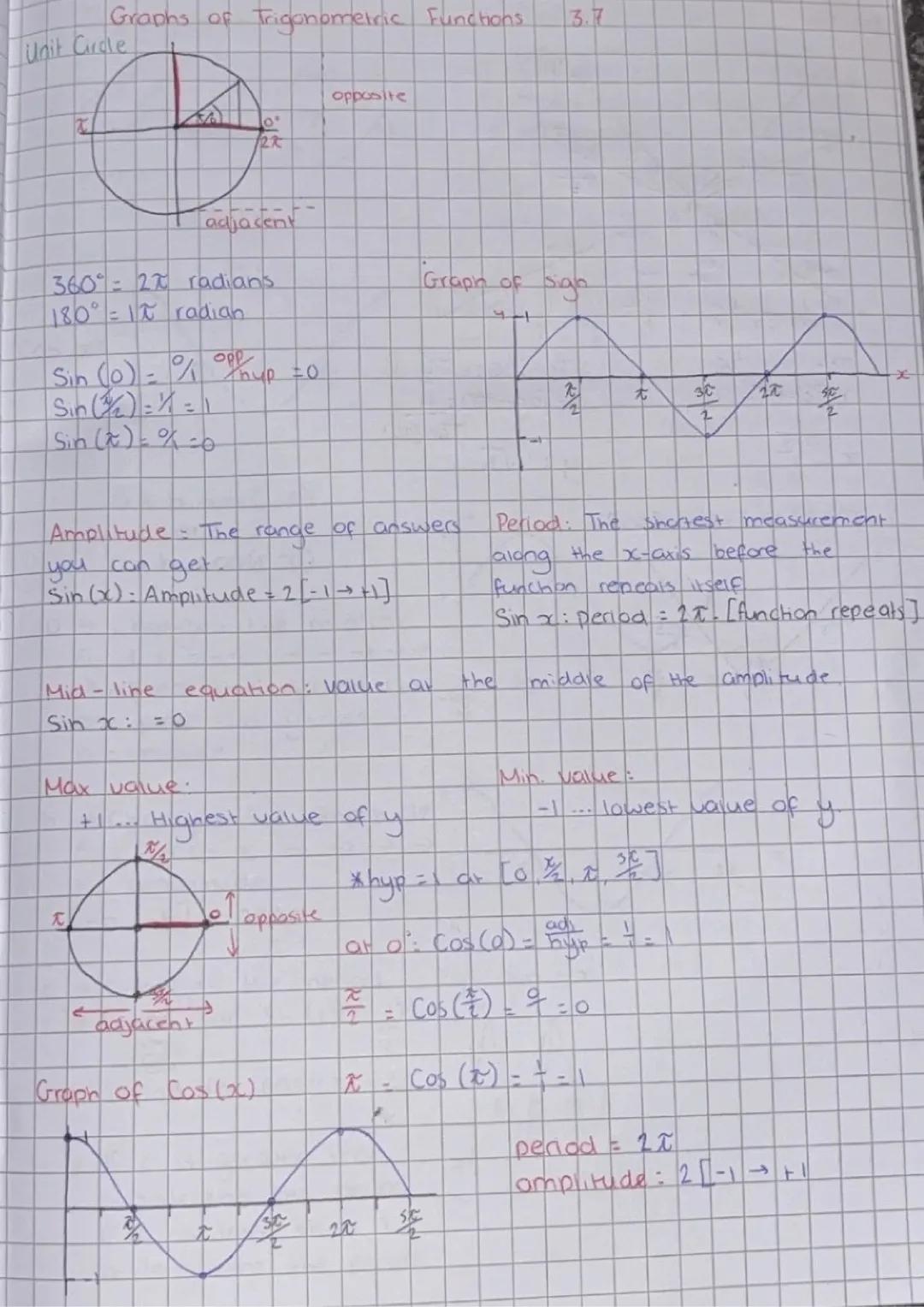 Graphs of Trigonometric Funcions 3.7
Unit Garde
opposite
2大
adjacent
360°= 2x radians.
180° = It radian
Sin (0)=%up=0
Sin($\frac{\pi}{