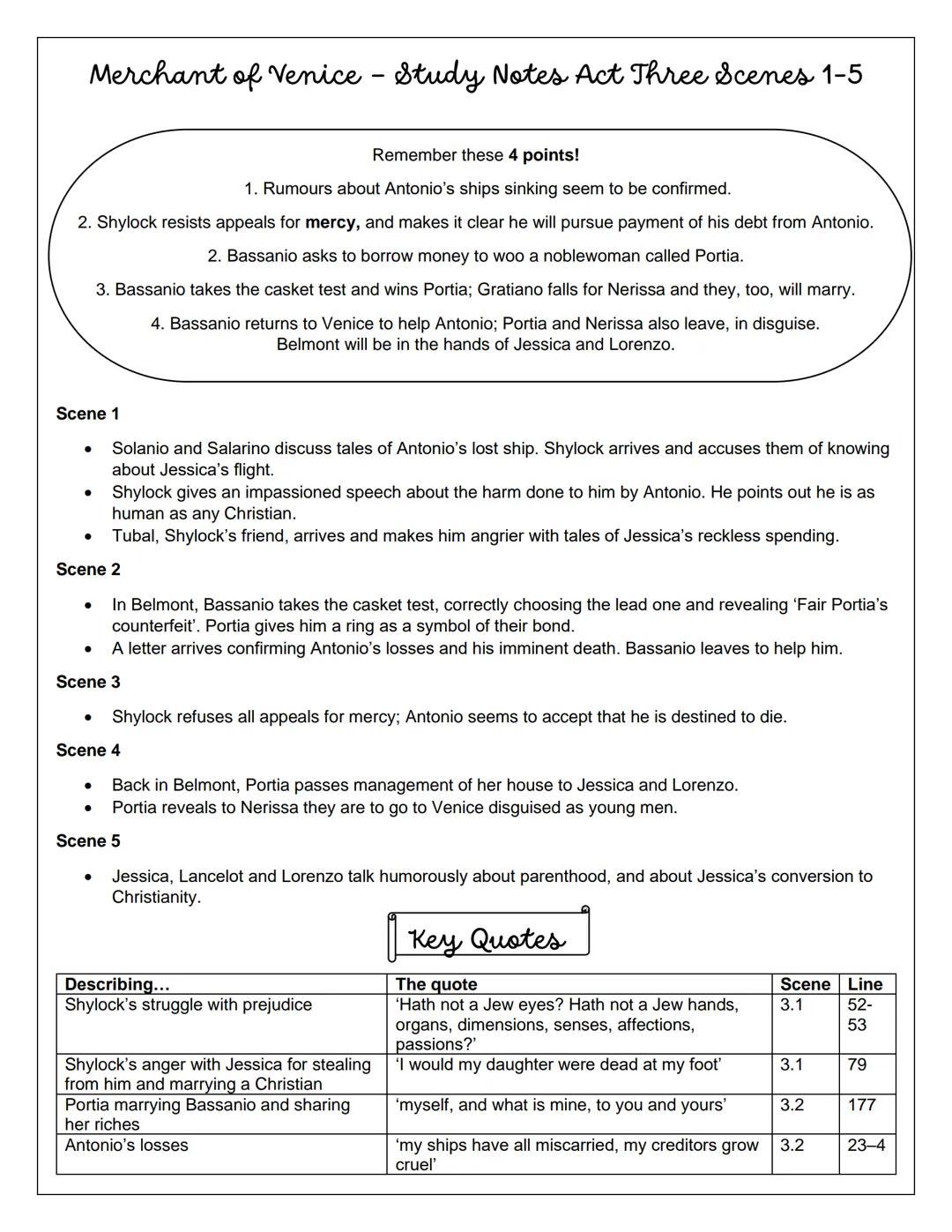 # The Merchant of Venice
Study Notes - Scene Summaries
Act One Scenes 1 and 2: We meet Antonio, Bassanio, Portia and Nerissa p. 2
Act One