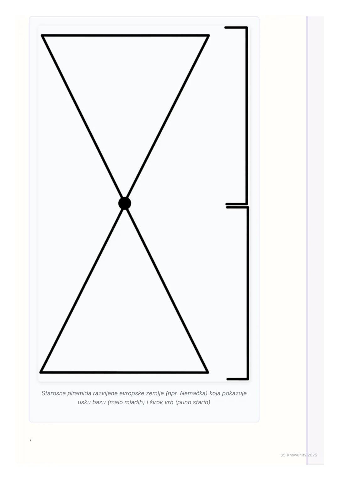 # Stanovništvo i naselja Evrope
Uvodne napomene
Evropa je jedan od najgušće naseljenih kontinenata, sa dugom i složenom
istorijom naseljav