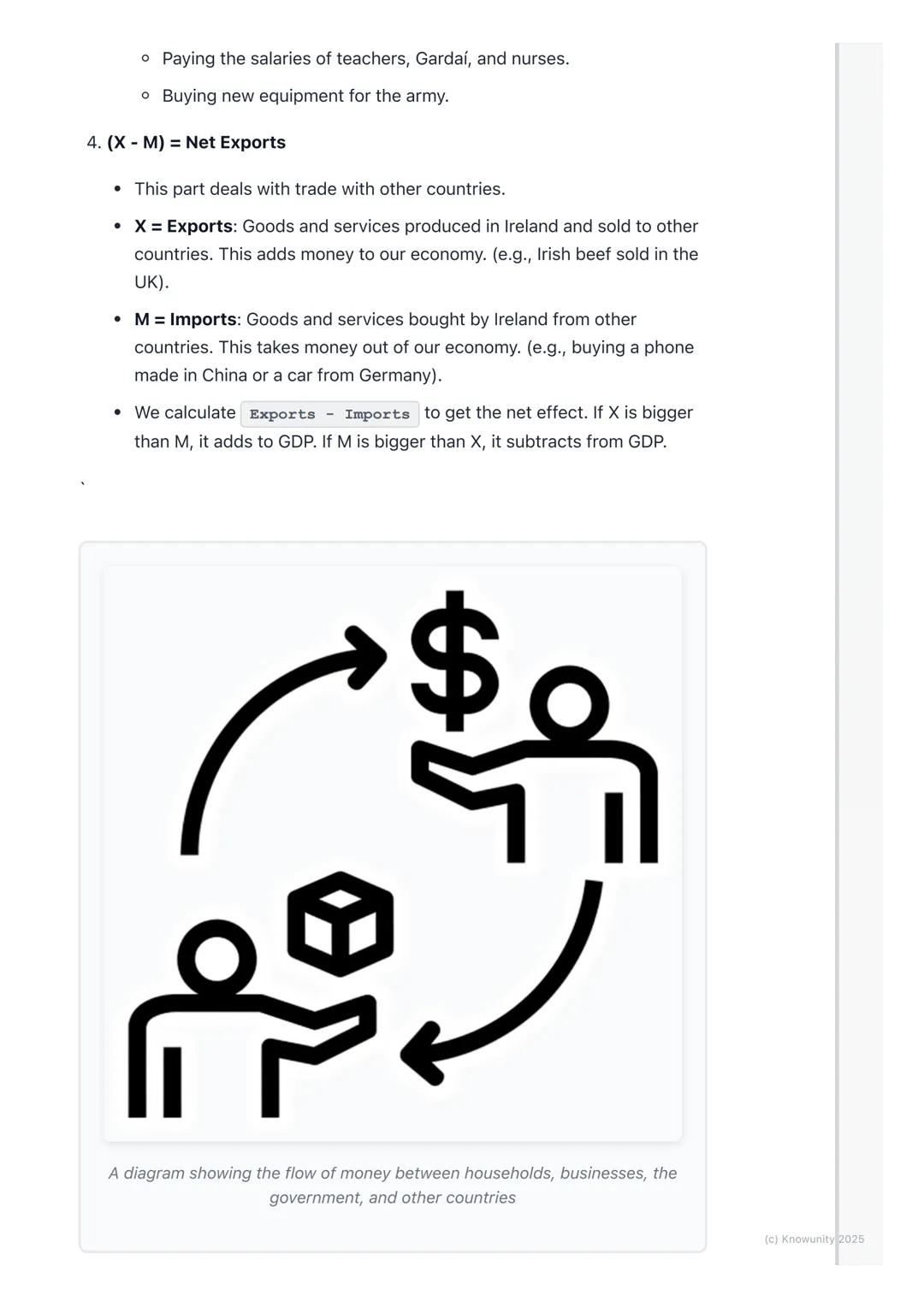 # Gross Domestic Product
(GDP)
Introduction to Gross Domestic Product (GDP)
GDP is one of the most important ways to measure how well a co