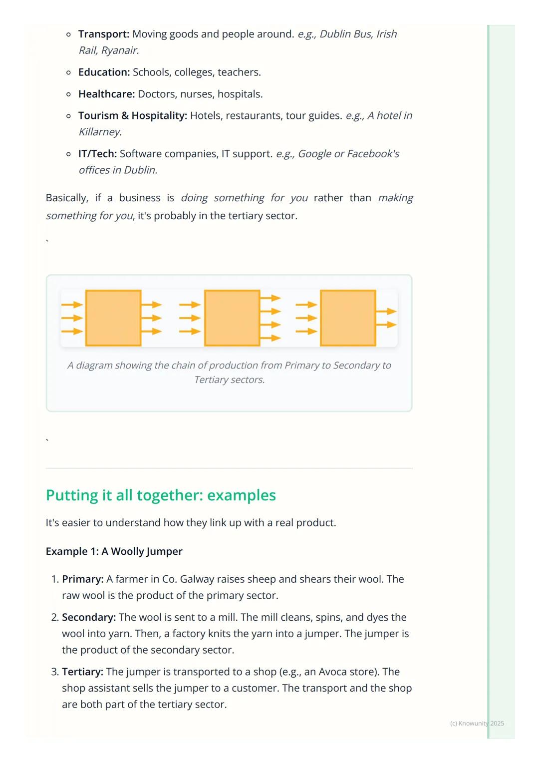 # Types of Economic Activity
What is economic activity?
Economic activity is the process of making, providing, buying, and selling
goods a