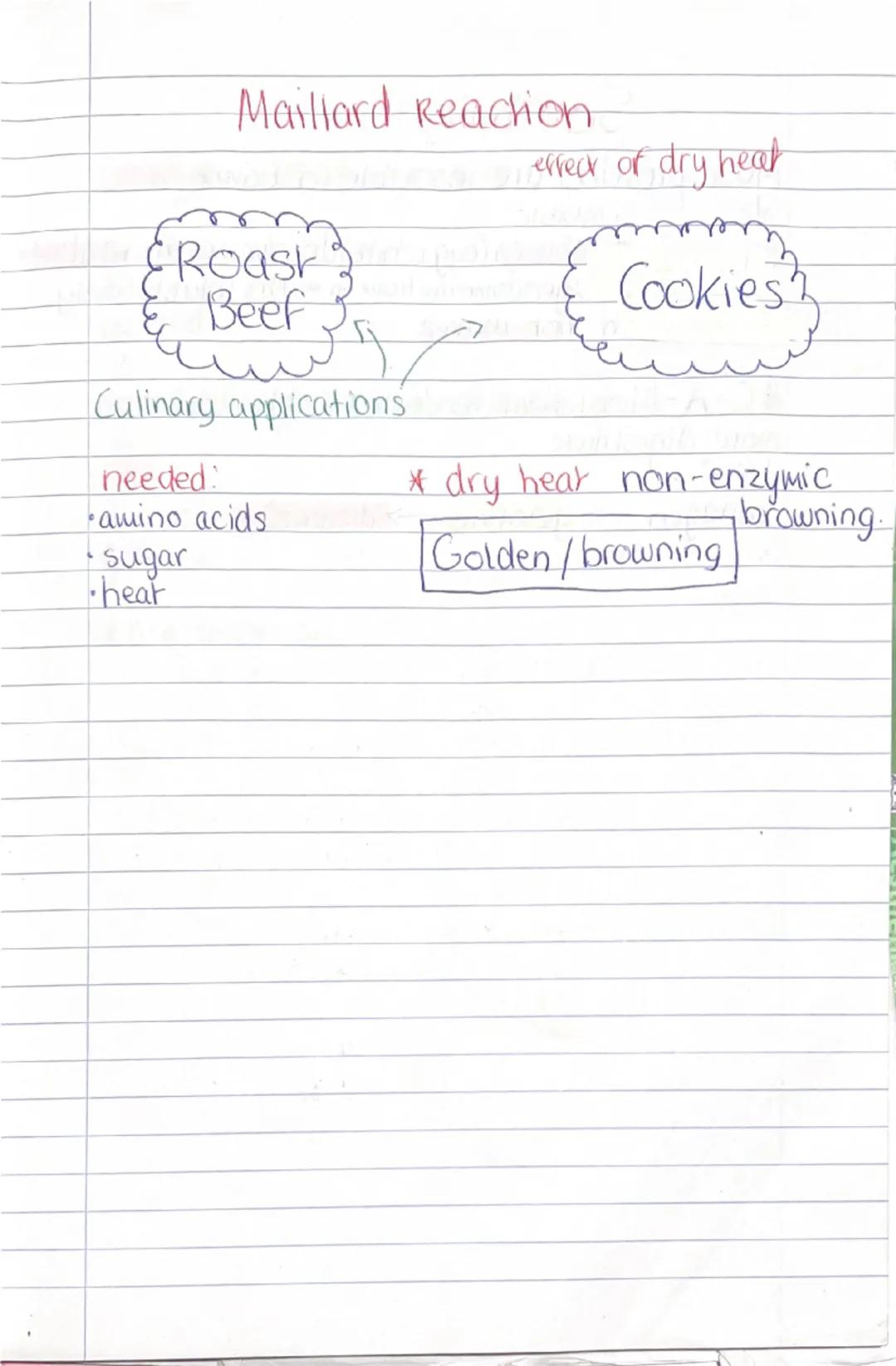 1/9/23
Nutrients Protein
Macro
- Protein
- Fat
} needed by the body in
- Carbohydrates large amount
Micro
- Vitamins
} I needed by the bod