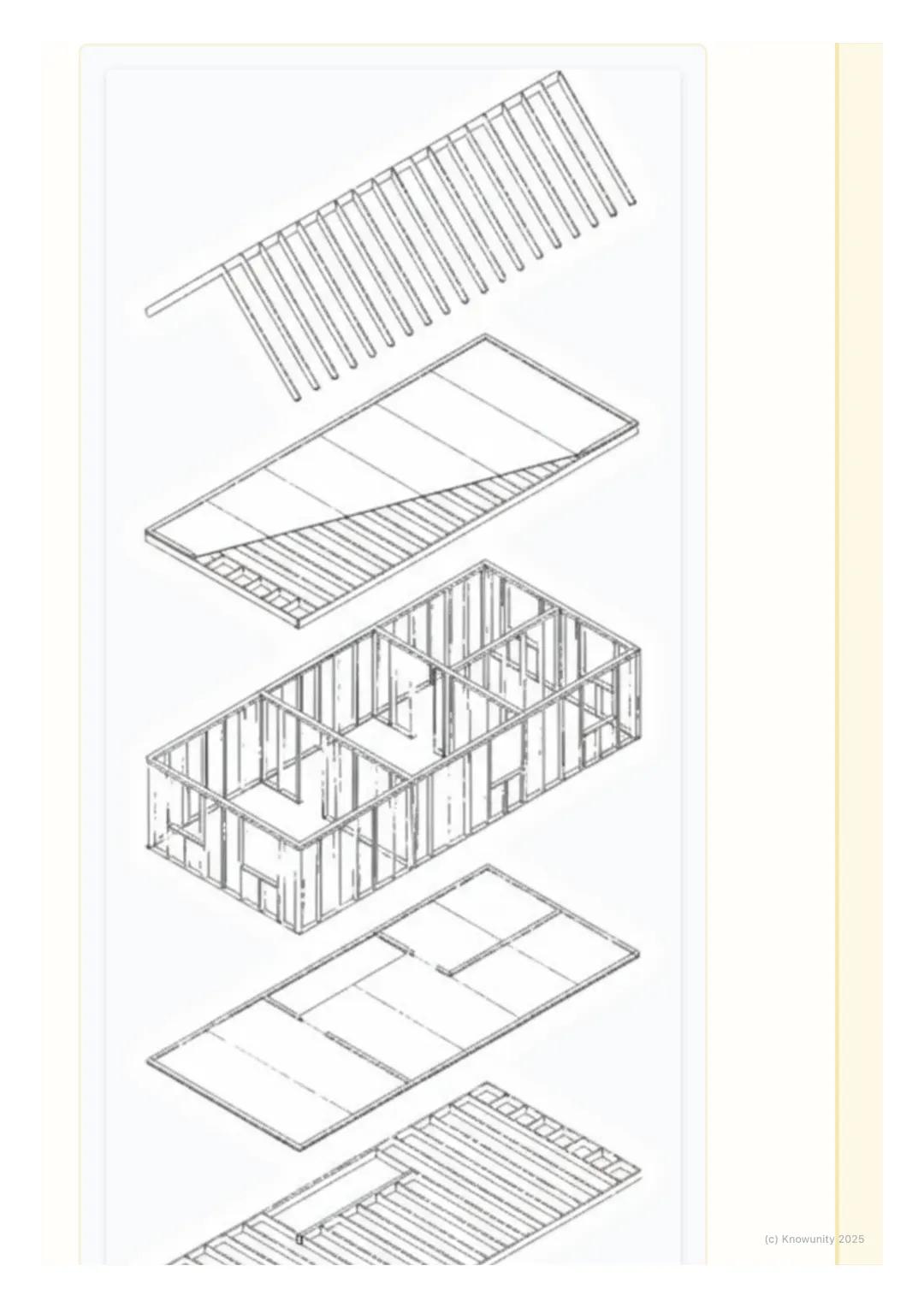 # Types of Foundations
Introduction to foundation types
The foundation is the most critical part of a building's structure. Its main job i